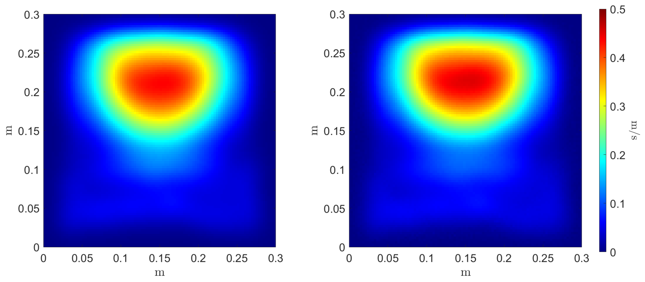 Technologies 12 00020 g009