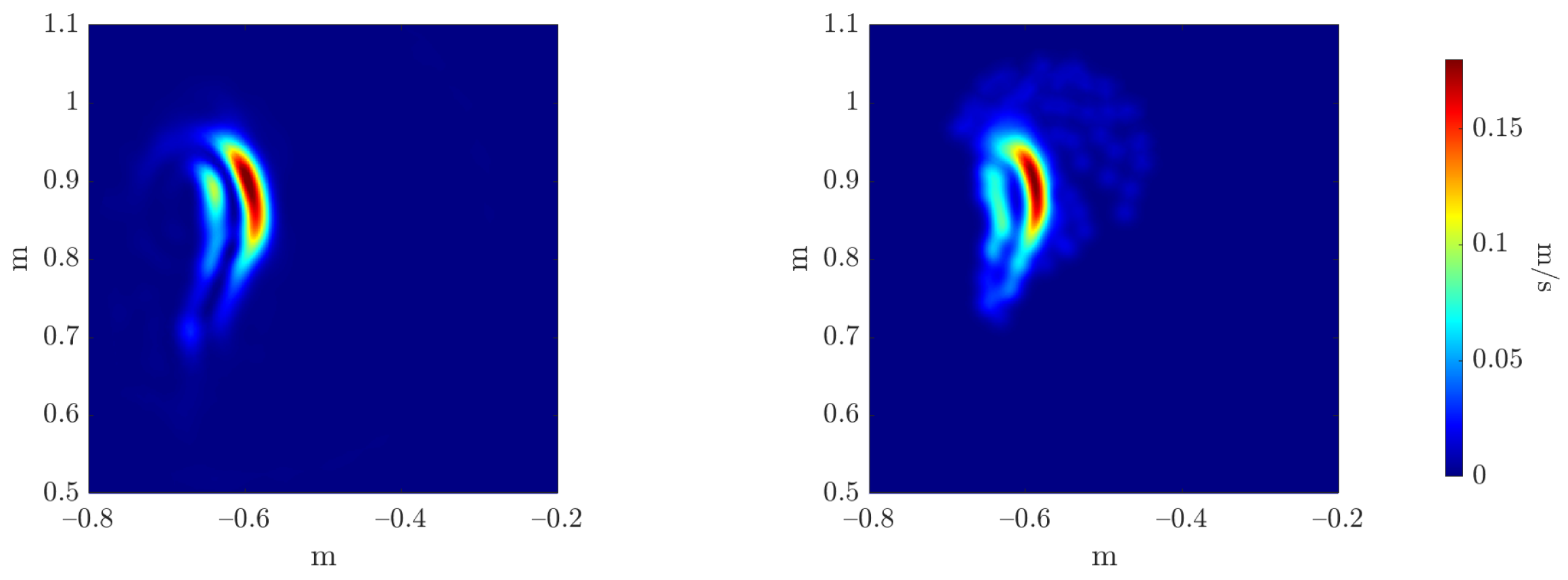 Technologies 12 00020 g021