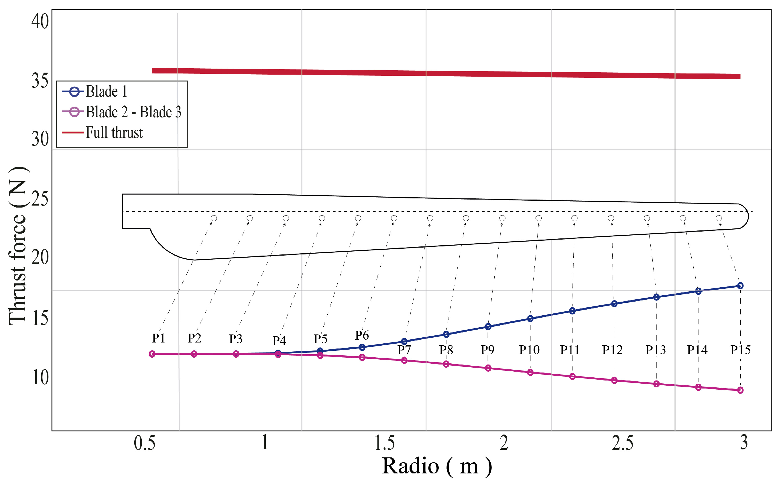 Technologies 12 00022 g010