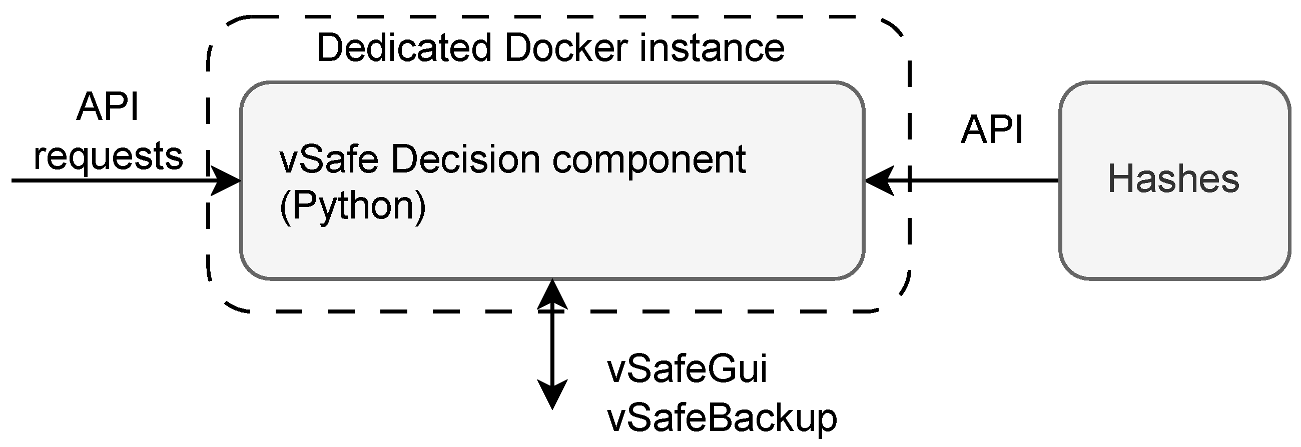 Technologies 12 00023 g003