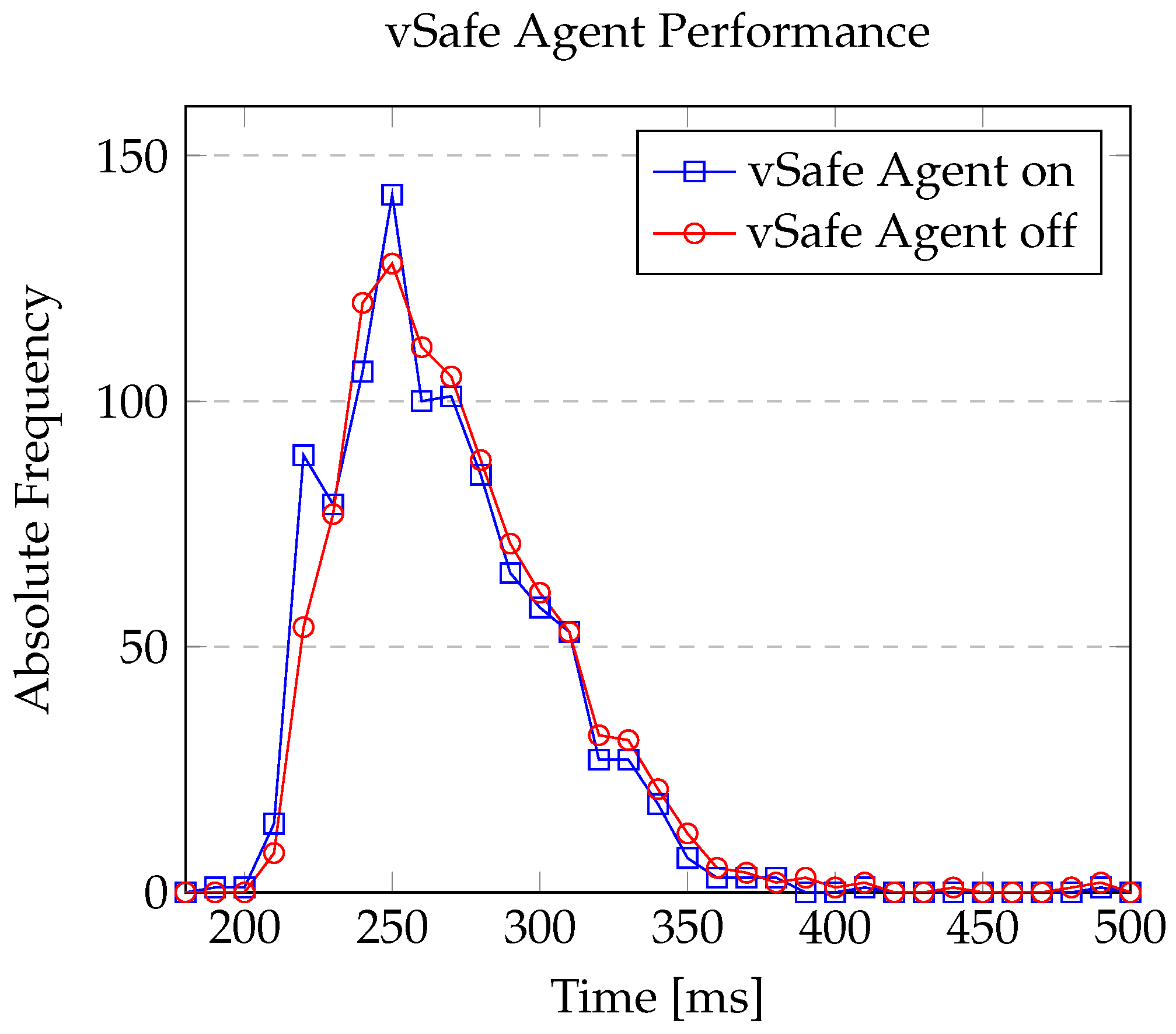 Technologies 12 00023 g005