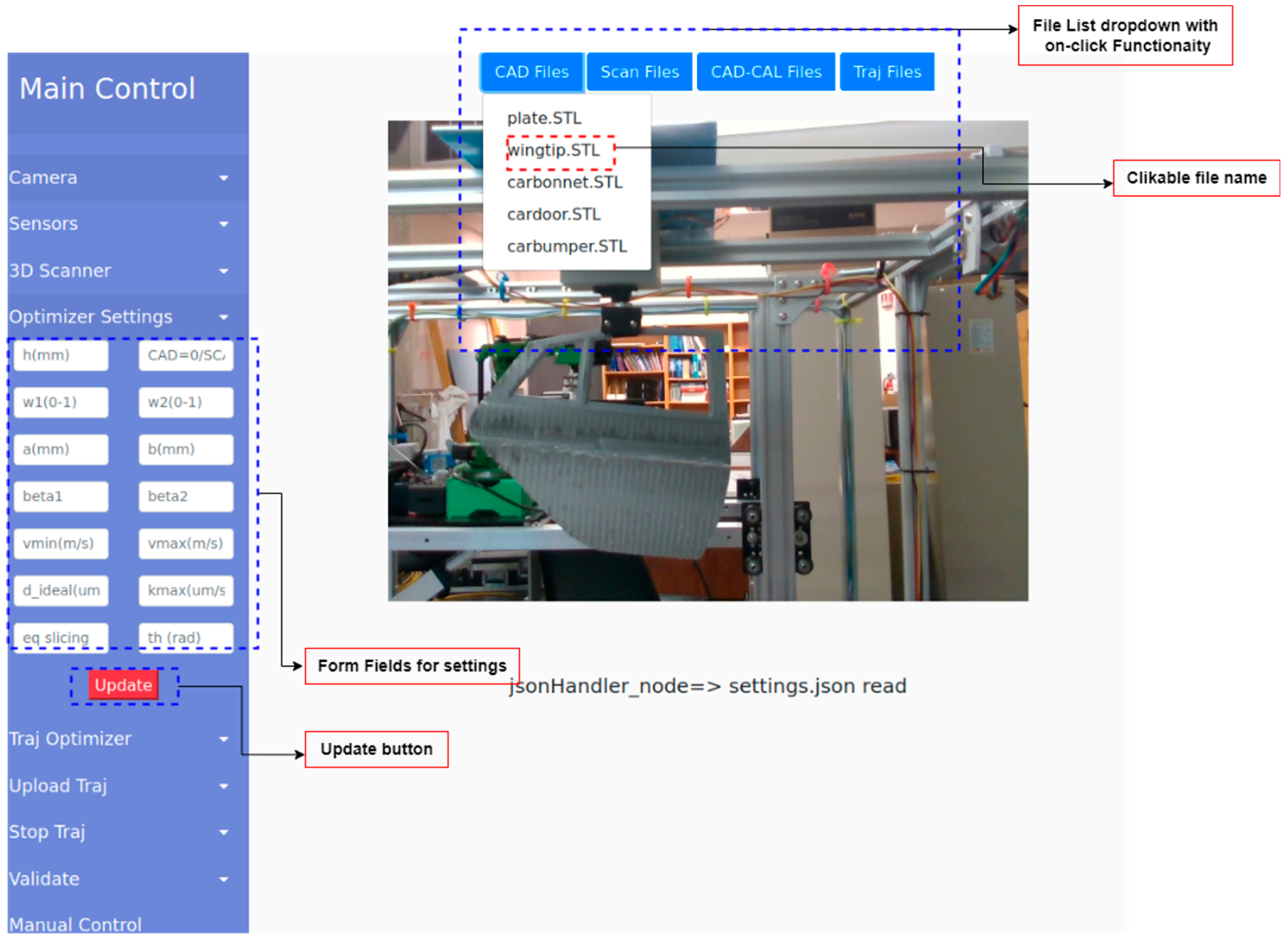 Technologies 12 00027 g006