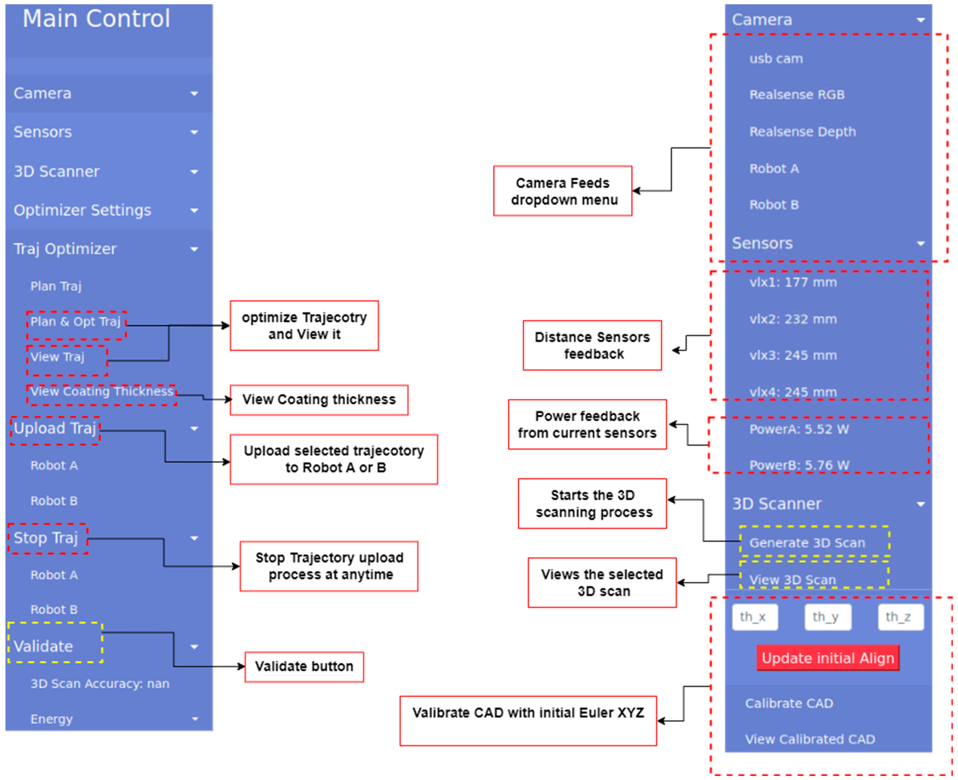 Technologies 12 00027 g007