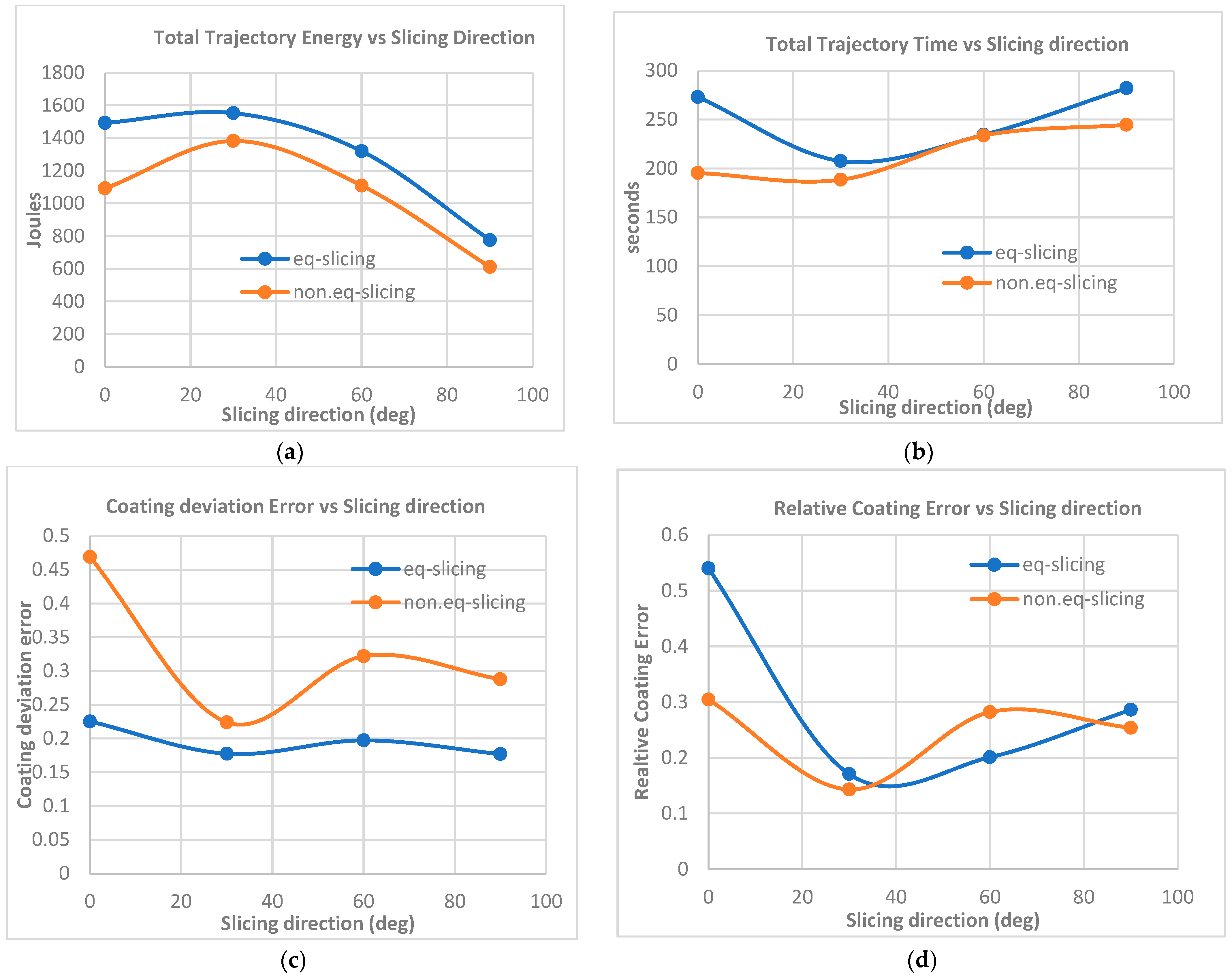 Technologies 12 00027 g012