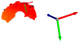 Technologies 12 00027 i018