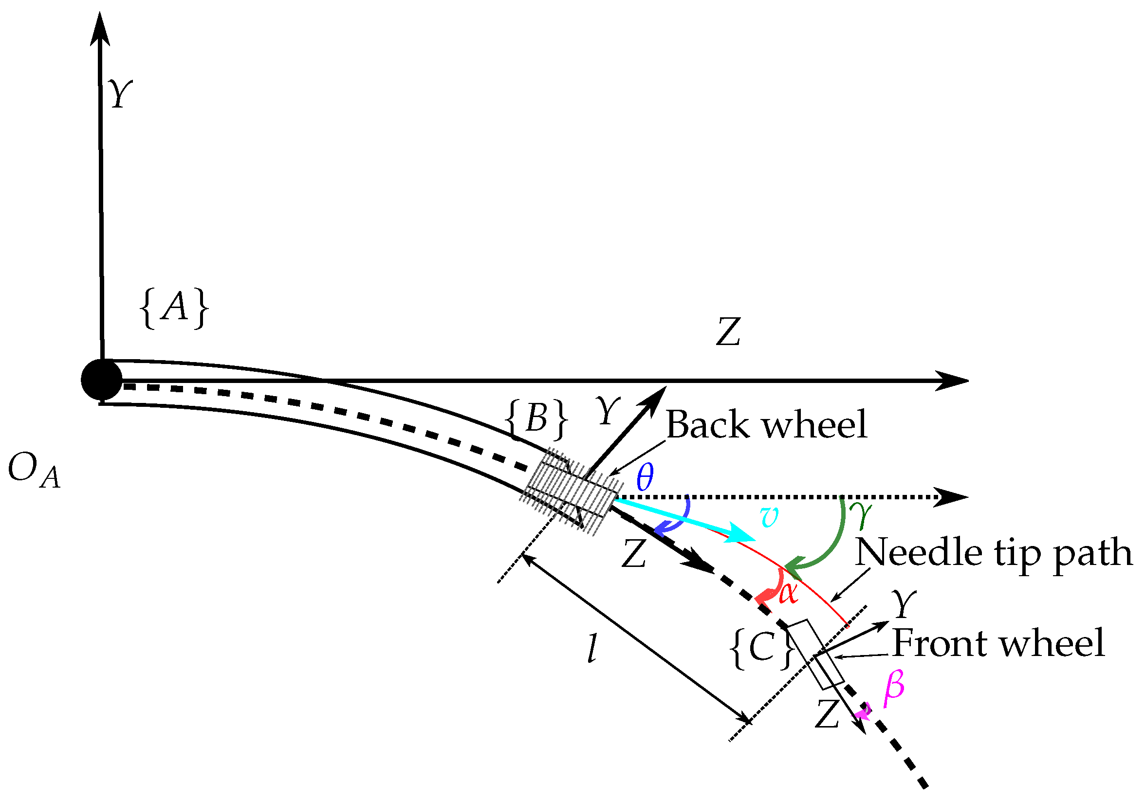 Technologies 12 00033 g002