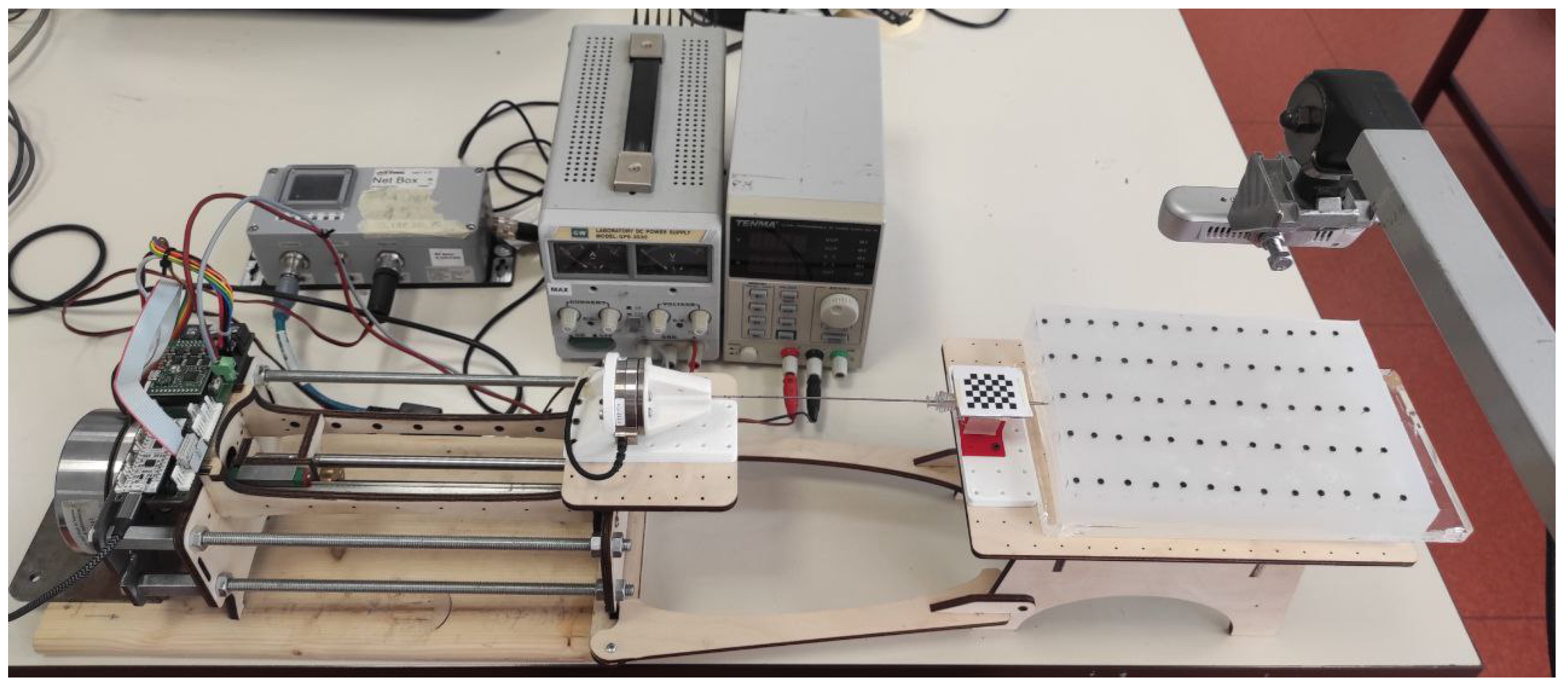 Technologies 12 00033 g003