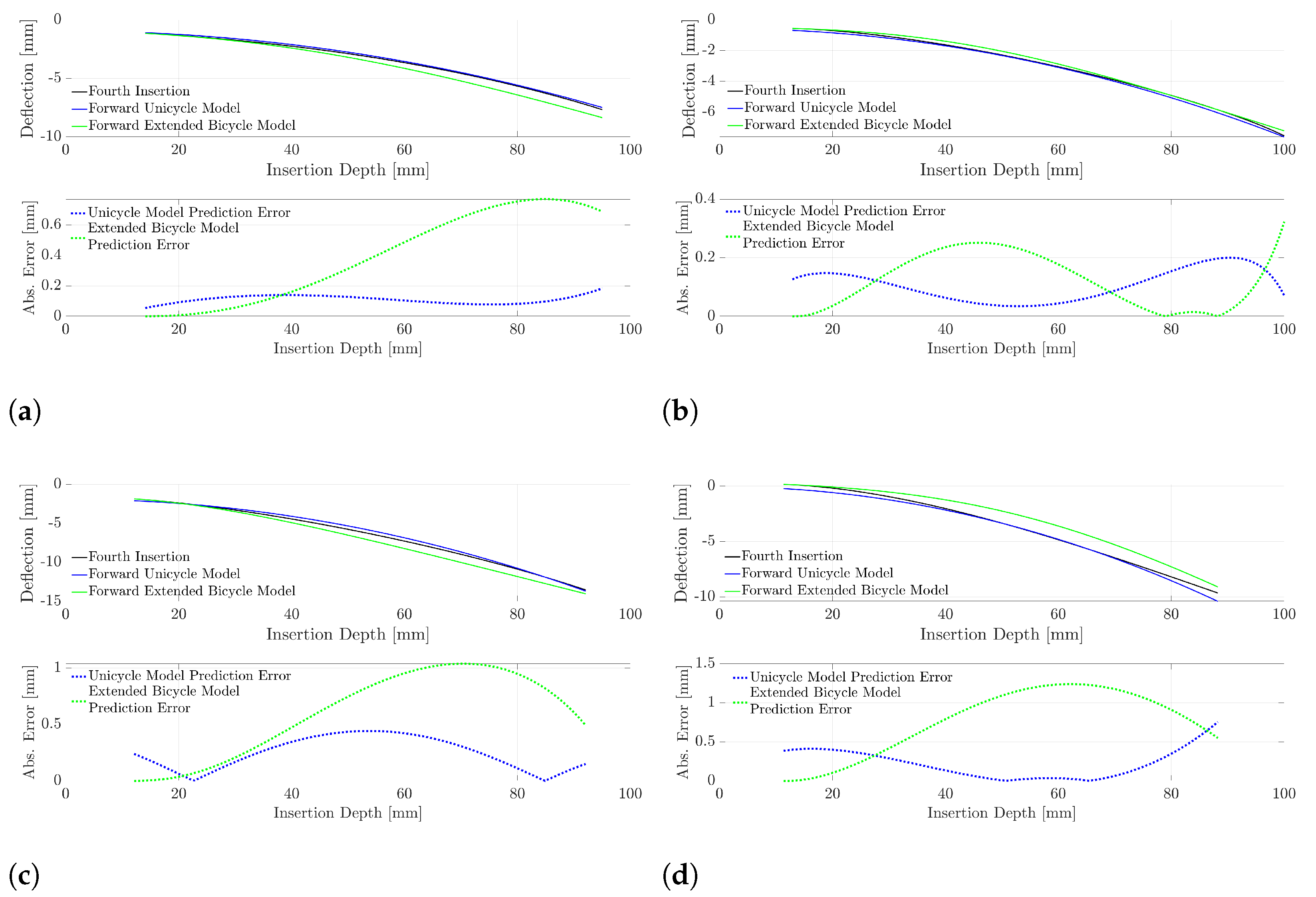 Technologies 12 00033 g010
