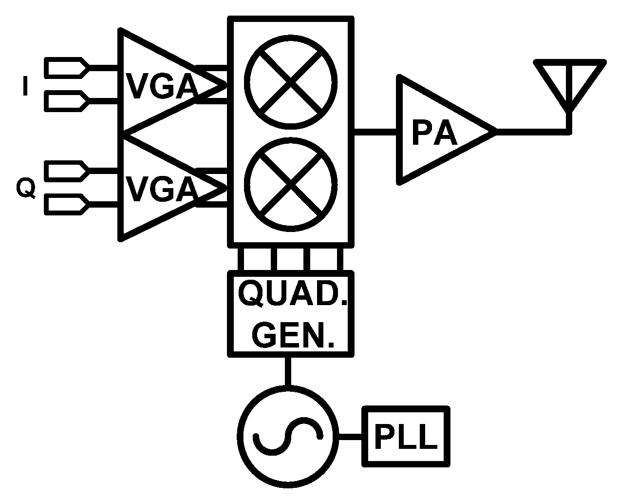 Technologies 12 00035 g001