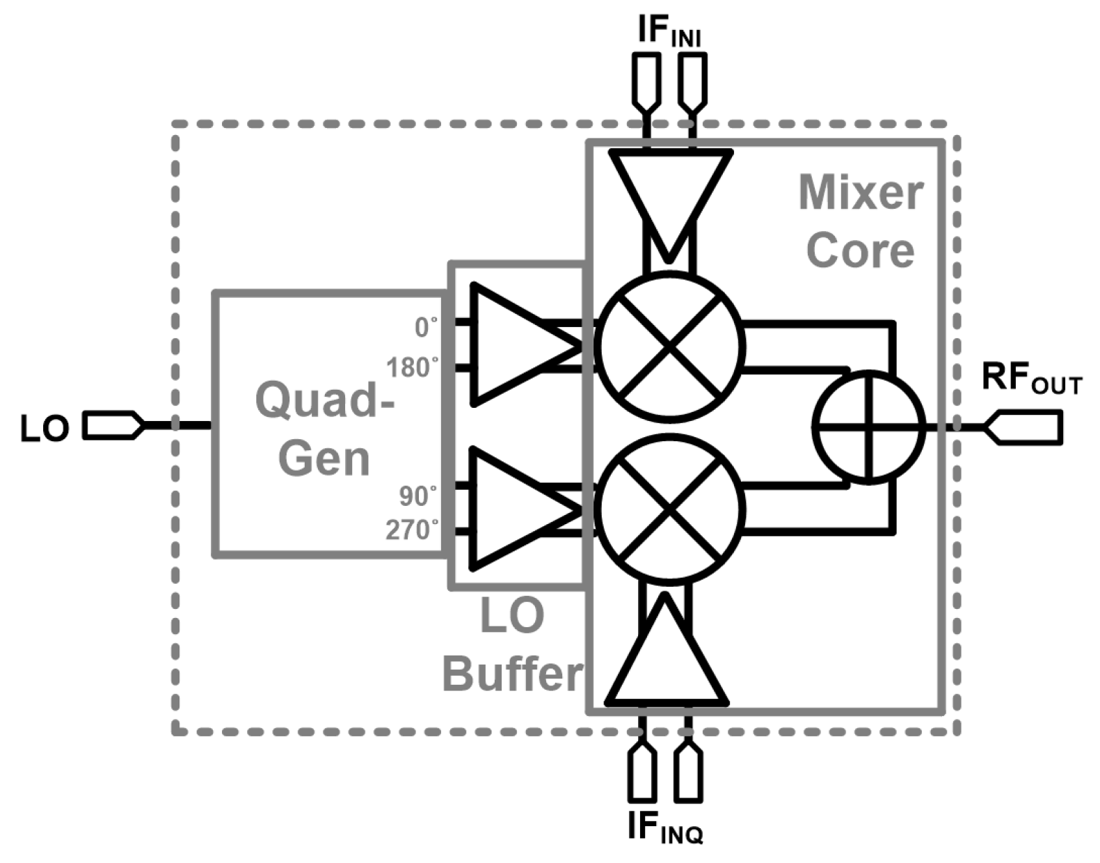 Technologies 12 00035 g002