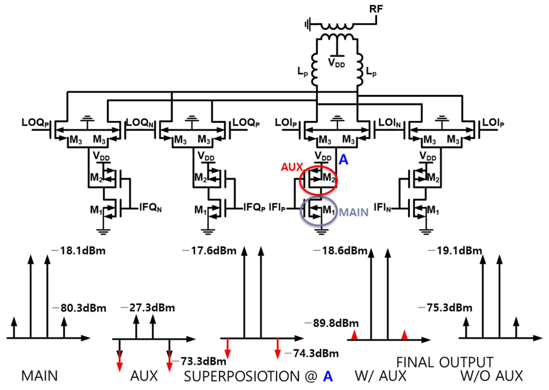 Technologies 12 00035 g004