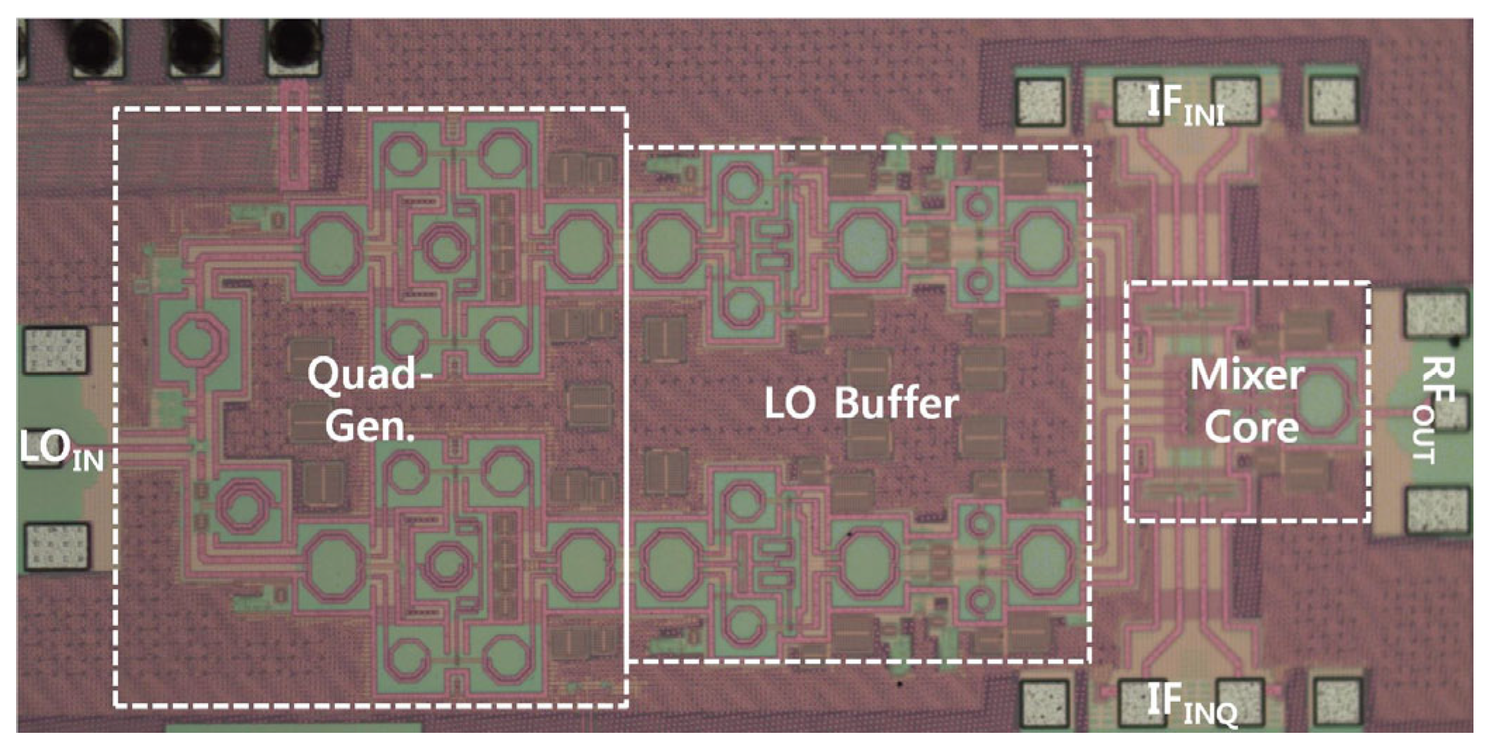 Technologies 12 00035 g006