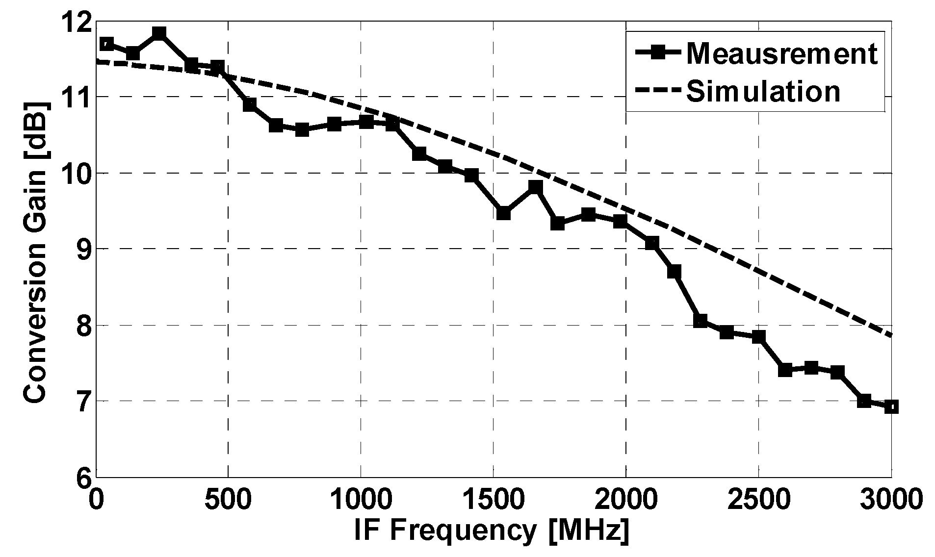 Technologies 12 00035 g008