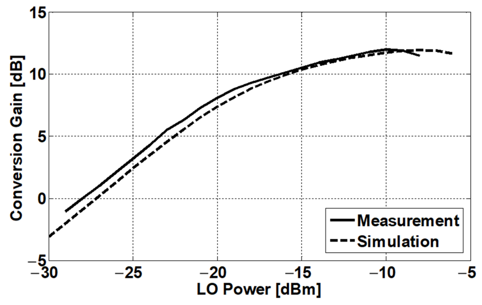 Technologies 12 00035 g009