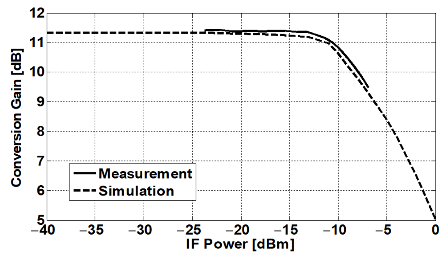 Technologies 12 00035 g010