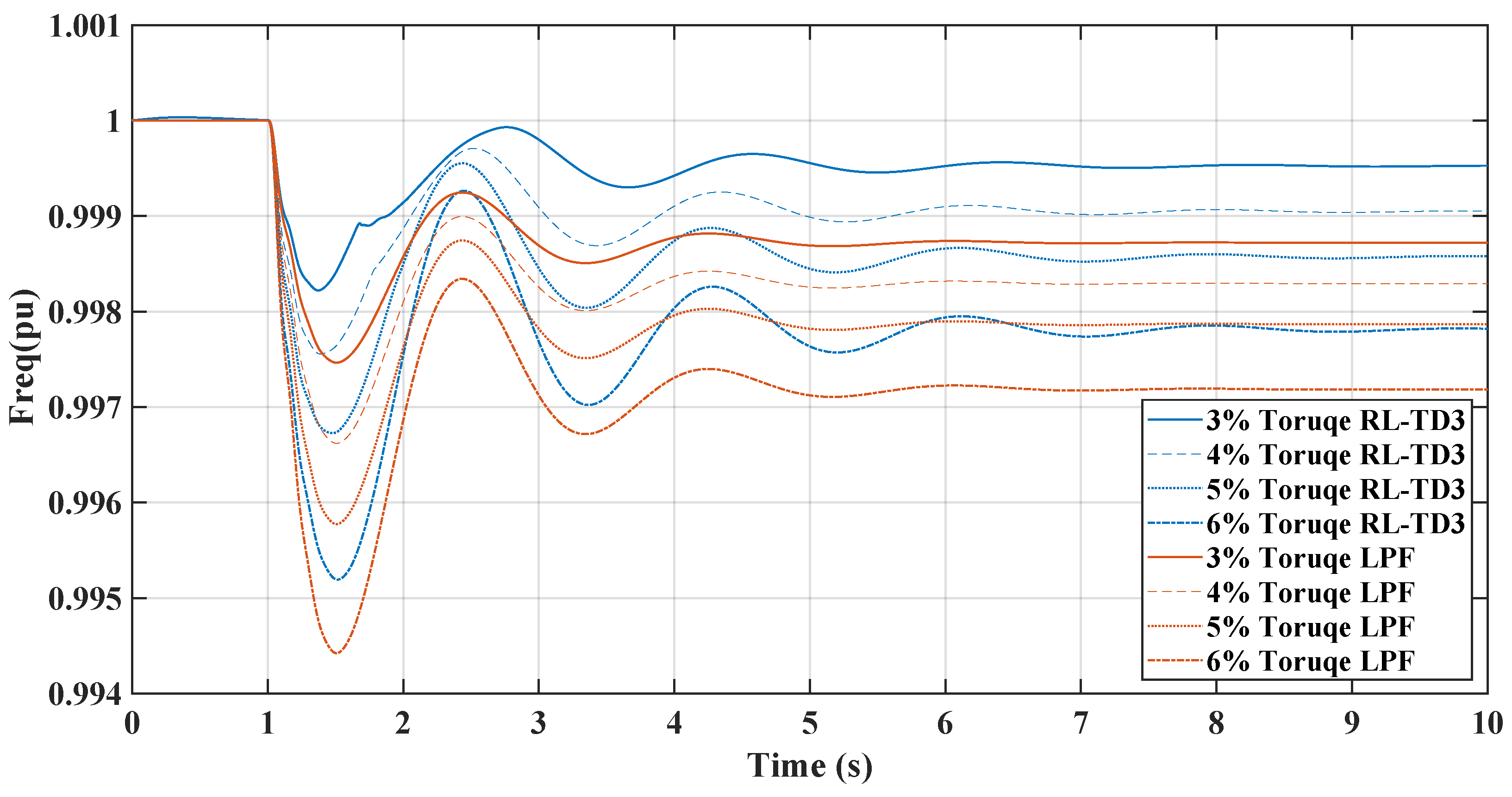 Technologies 12 00039 g011