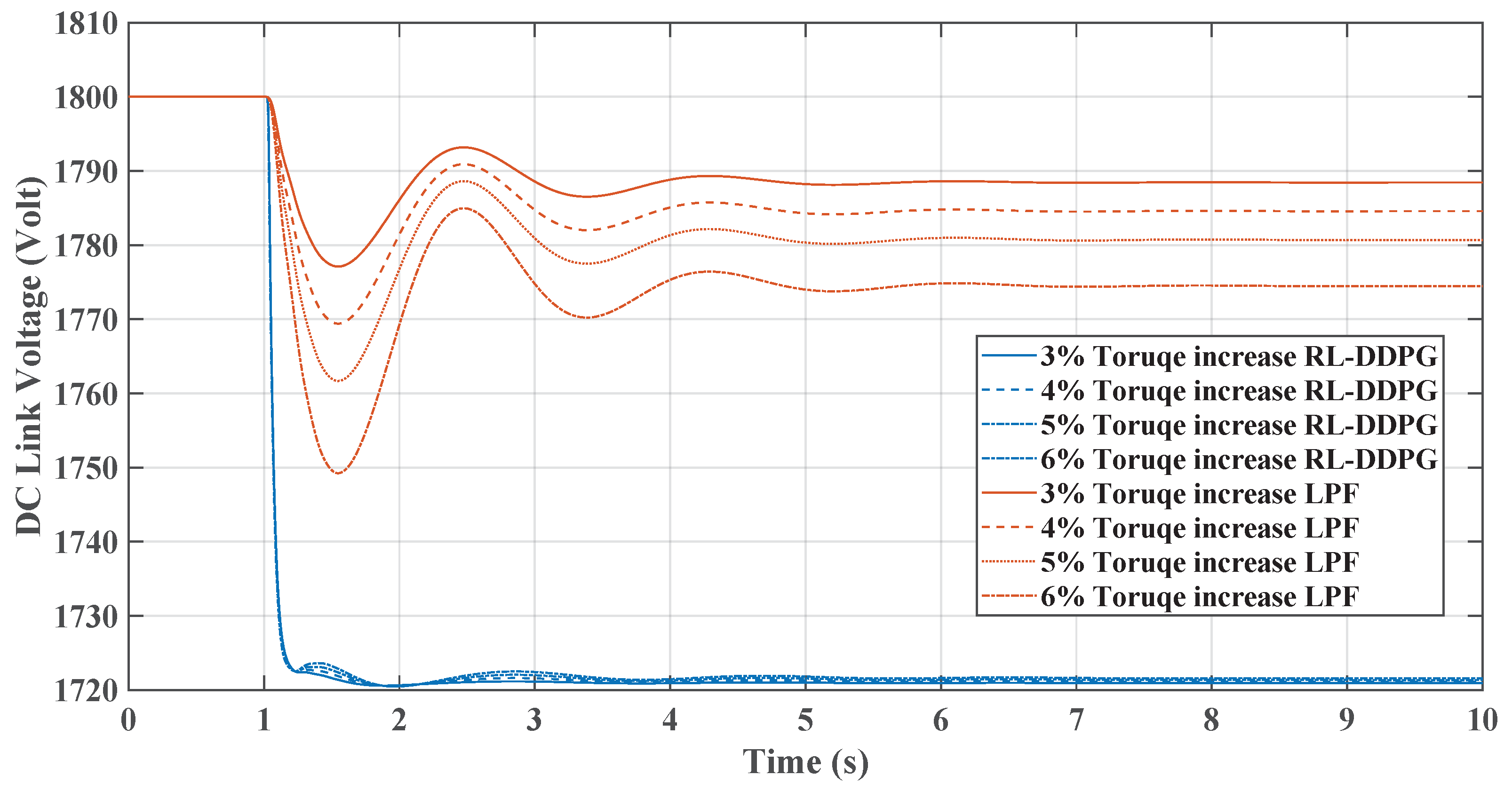 Technologies 12 00039 g014