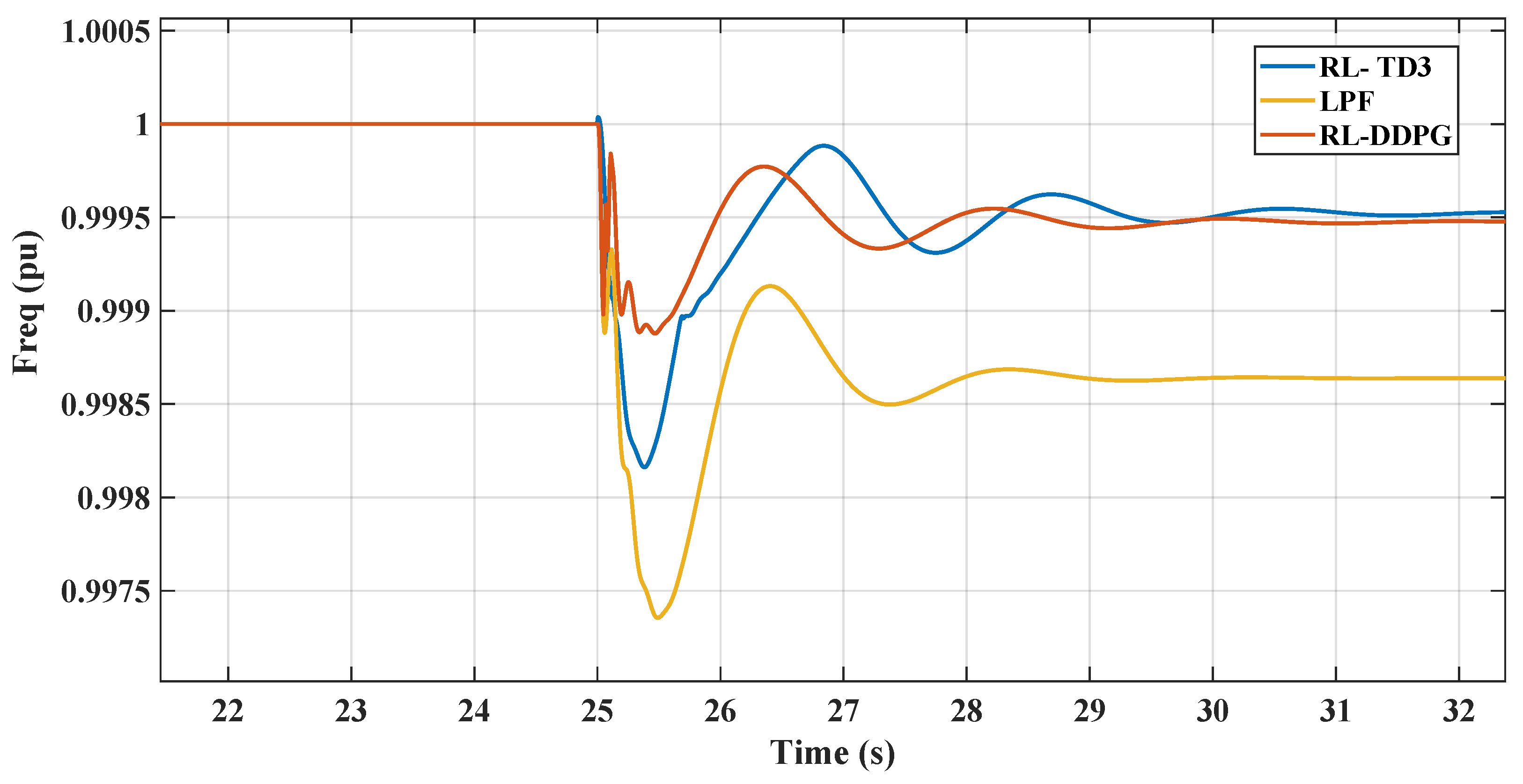 Technologies 12 00039 g017