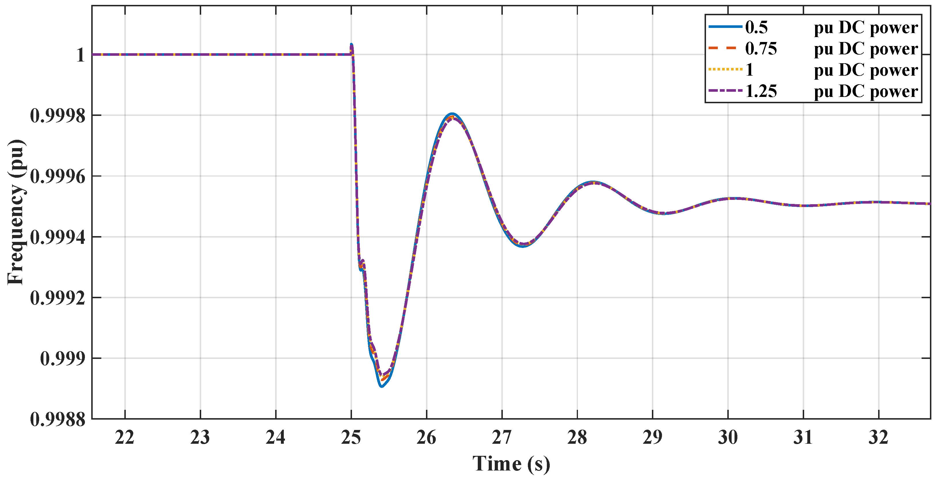 Technologies 12 00039 g021
