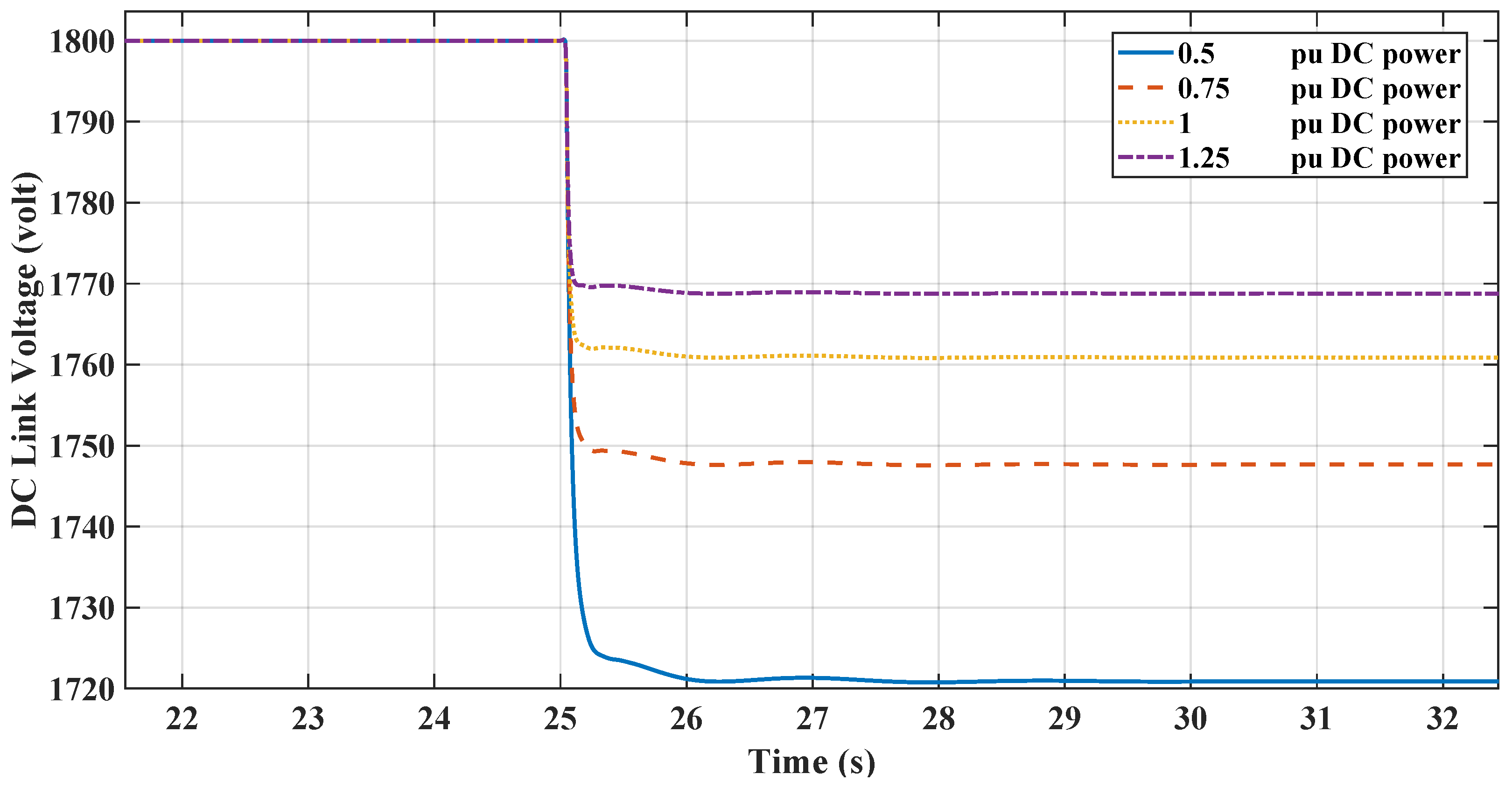 Technologies 12 00039 g022