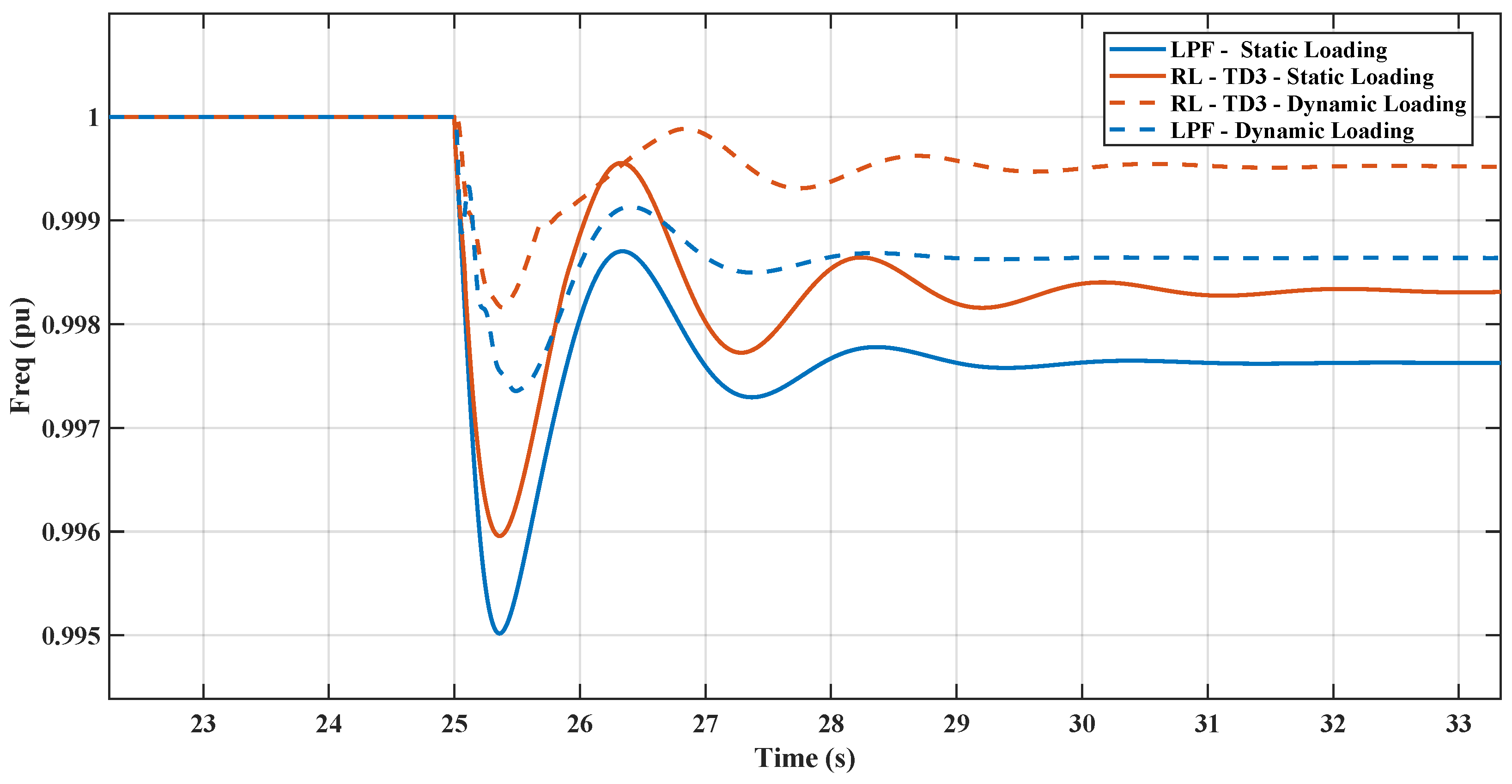Technologies 12 00039 g023