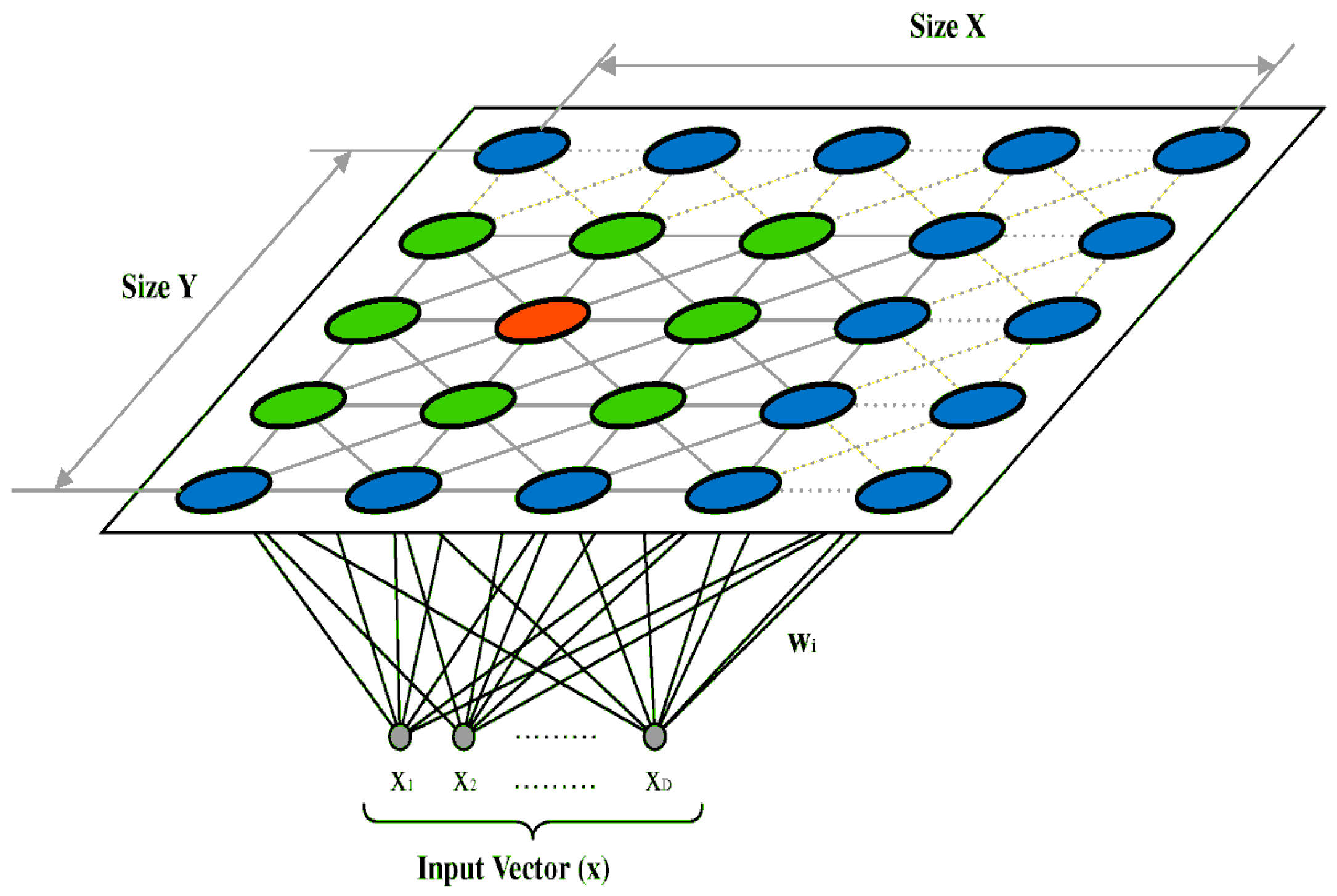 Technologies 12 00042 g004