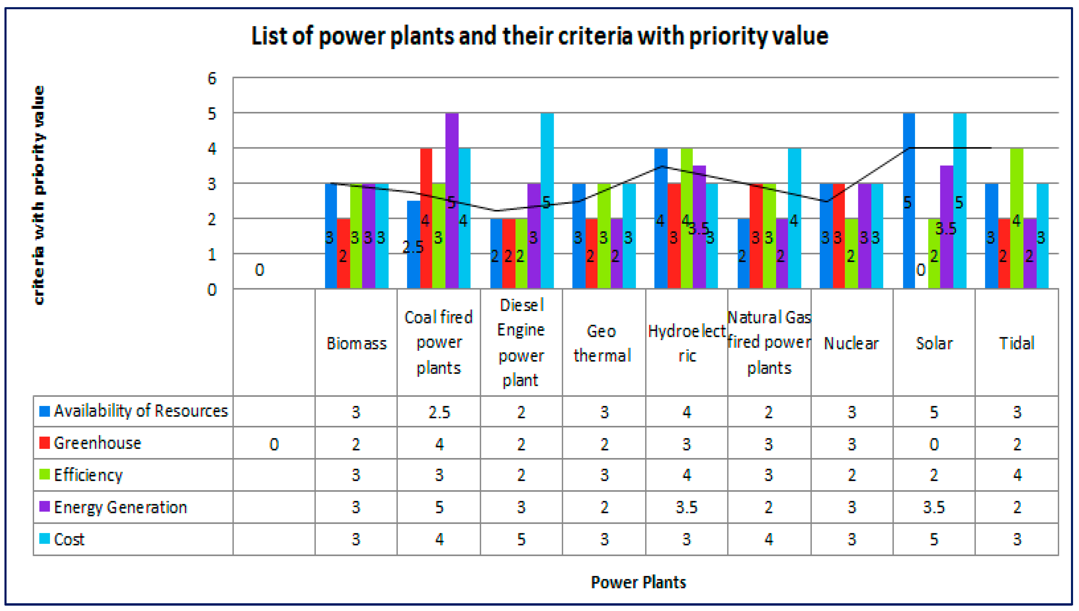 Technologies 12 00042 g006