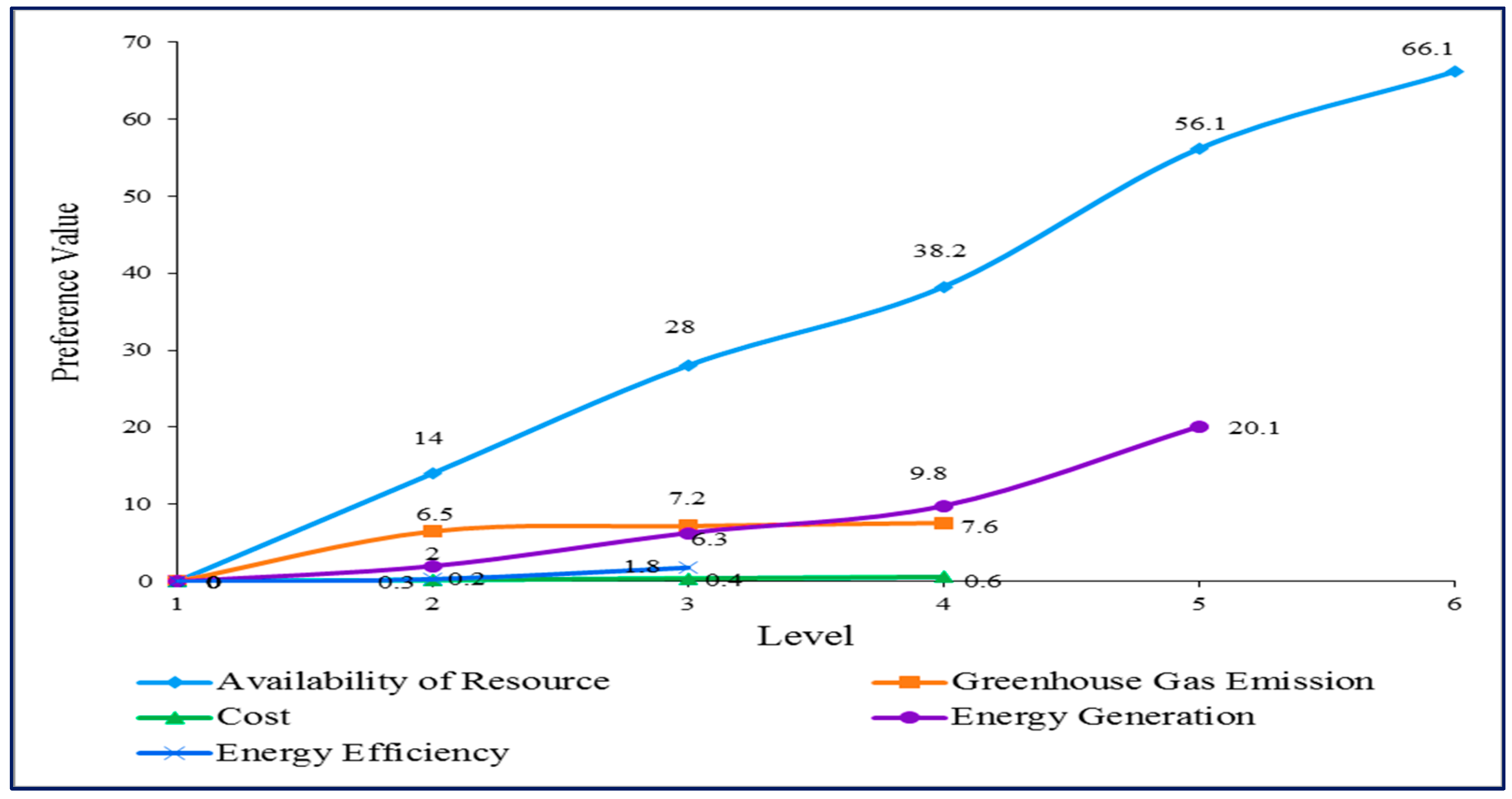 Technologies 12 00042 g007