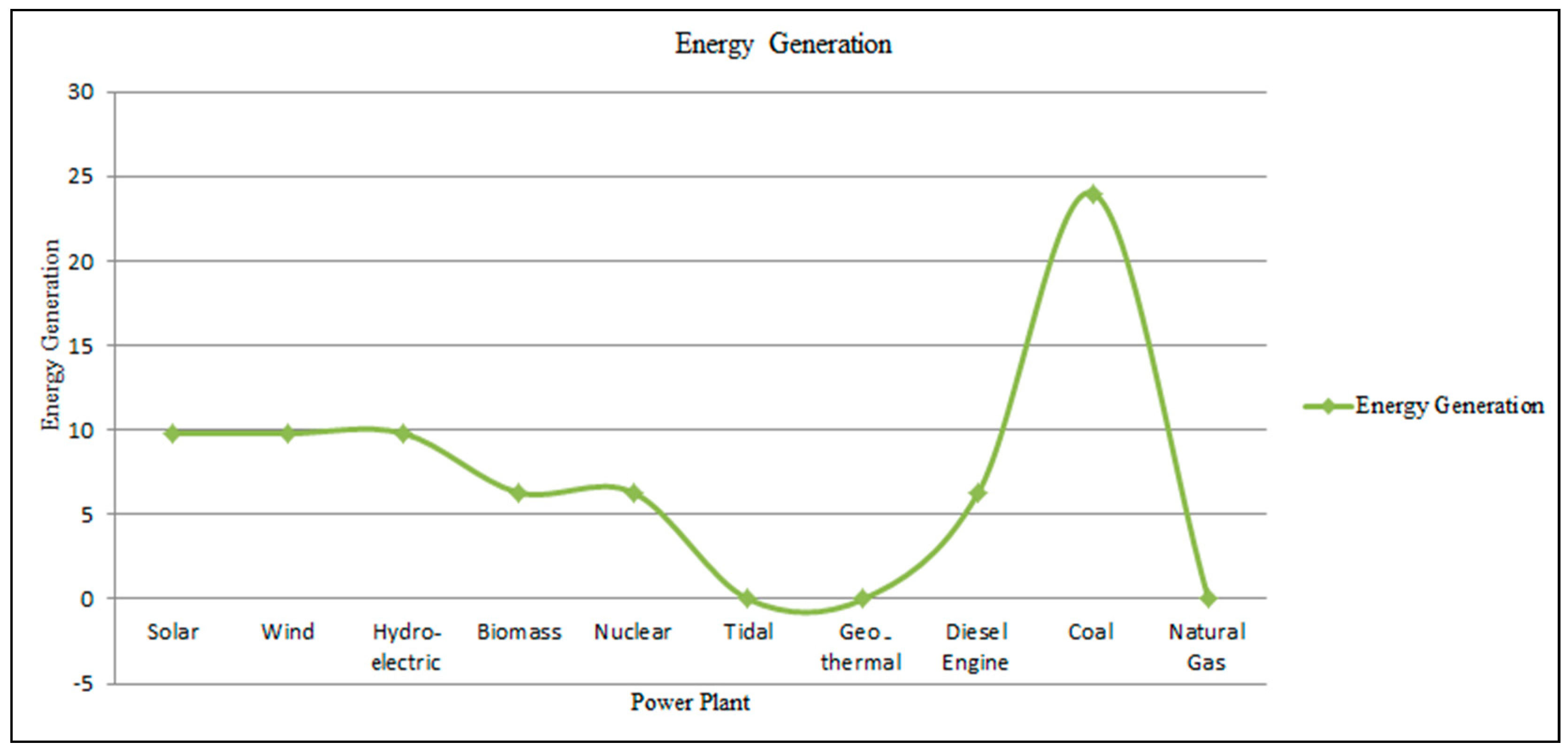 Technologies 12 00042 g009