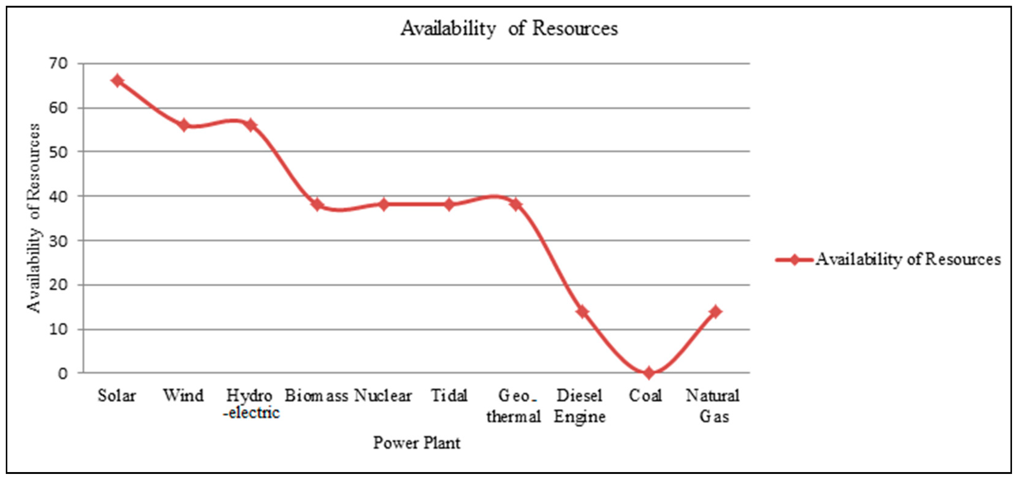 Technologies 12 00042 g010