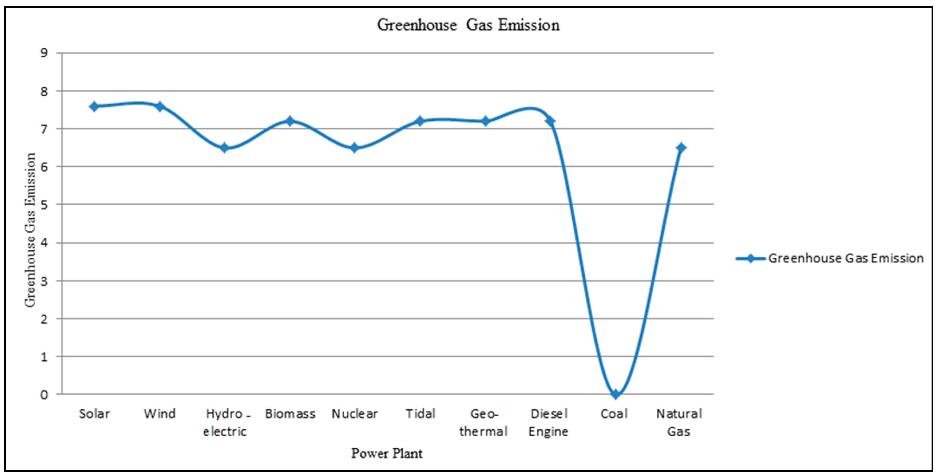 Technologies 12 00042 g011