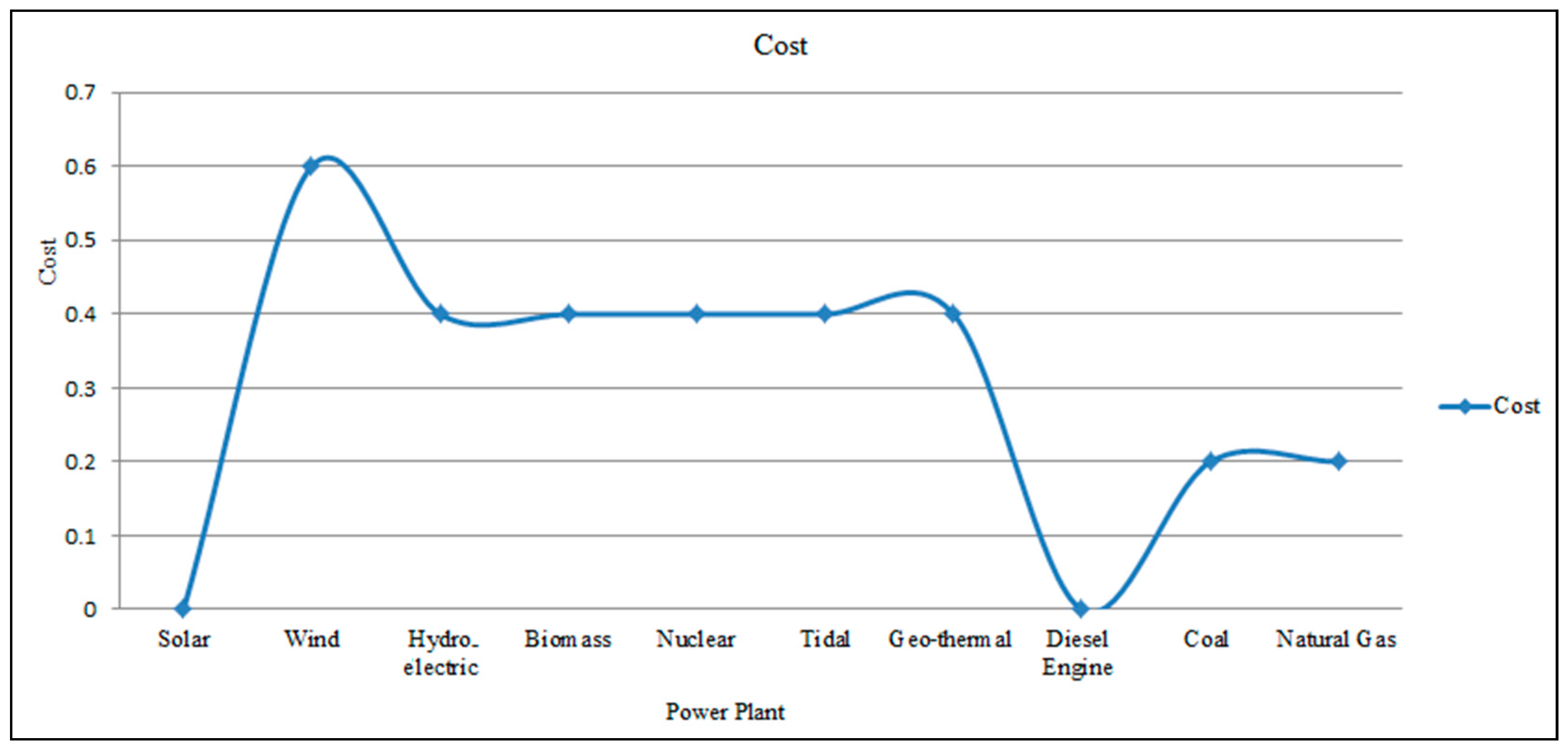 Technologies 12 00042 g012