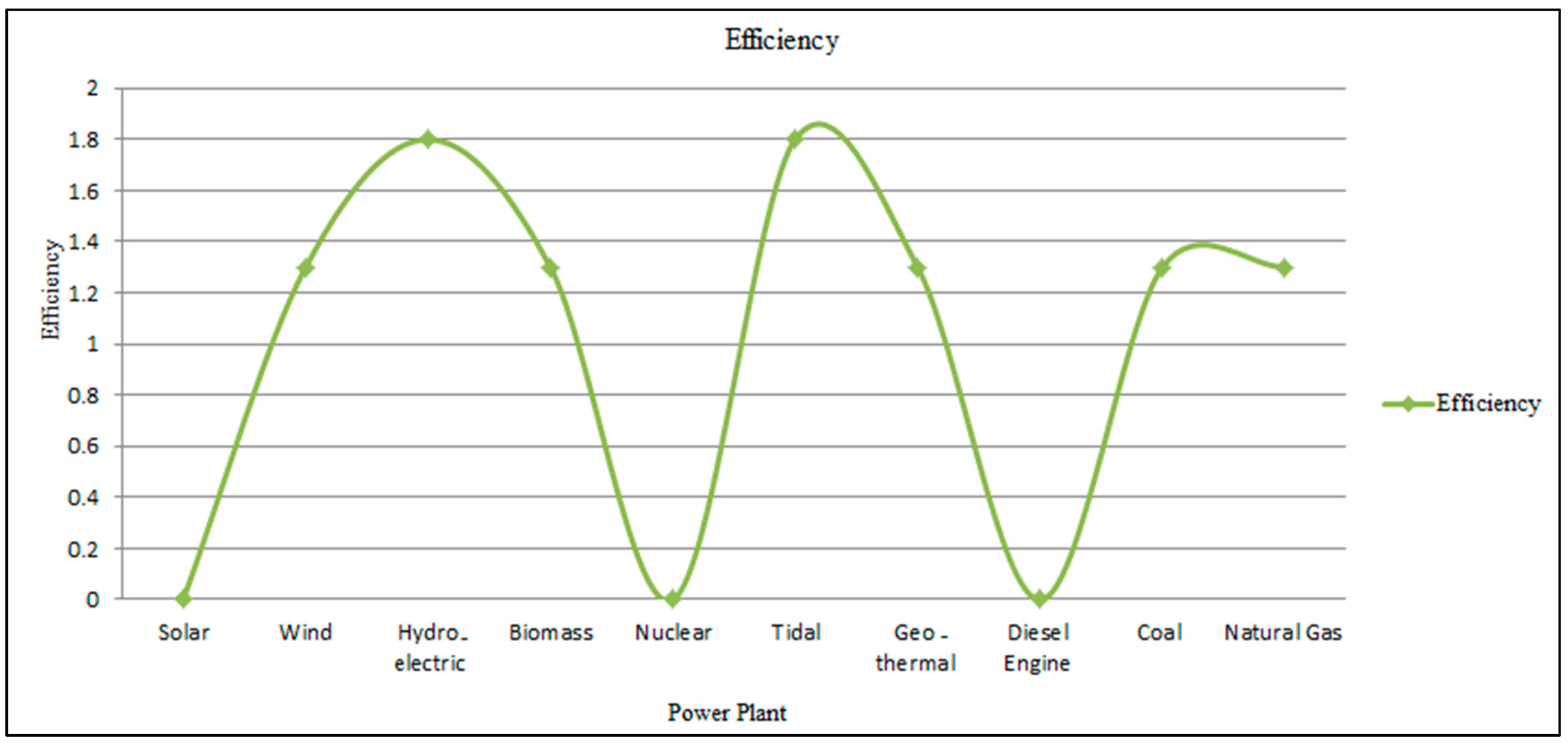 Technologies 12 00042 g013