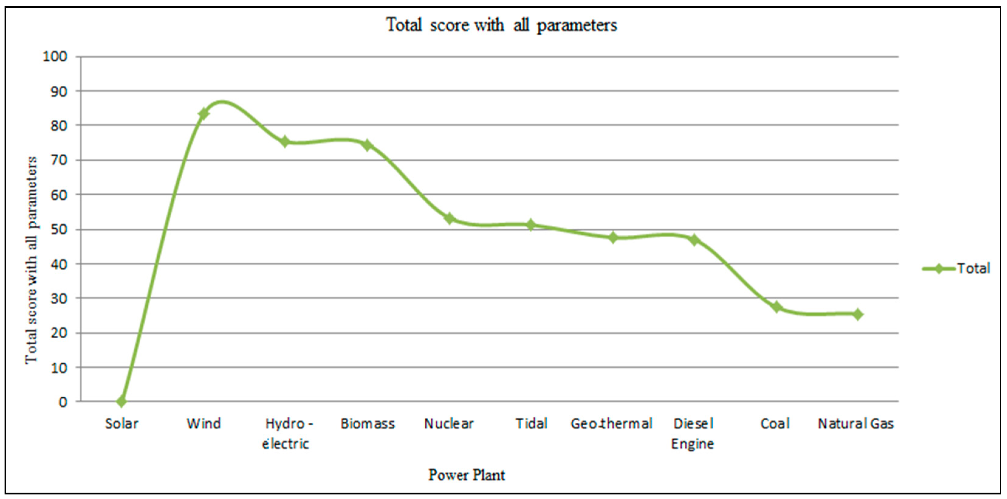 Technologies 12 00042 g014