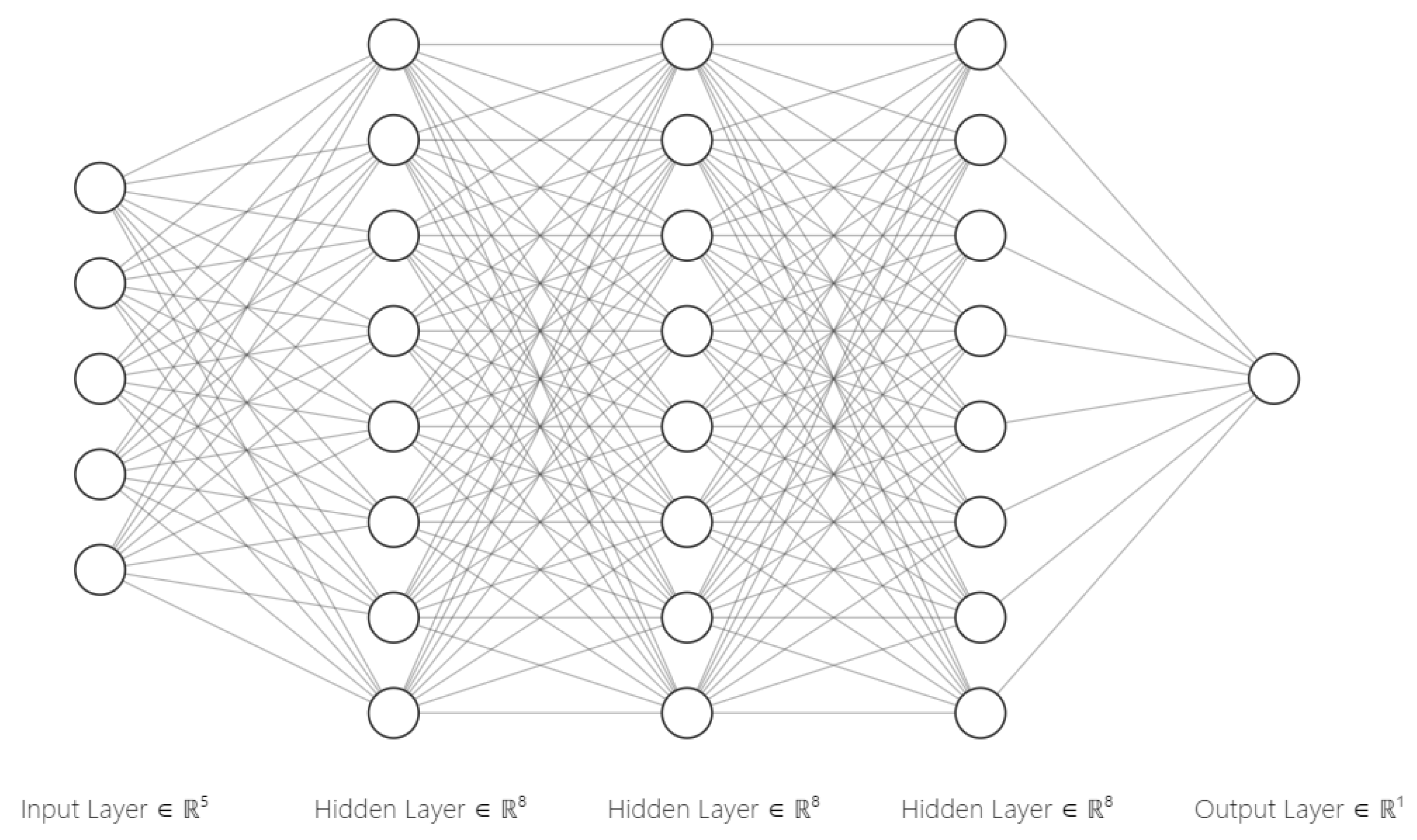 Technologies 12 00043 g005