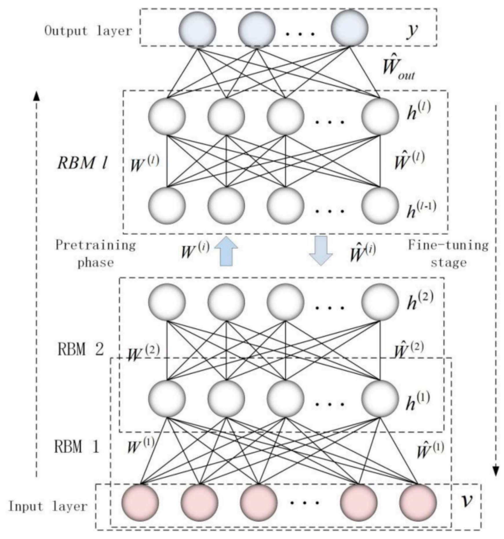 Technologies 12 00043 g006