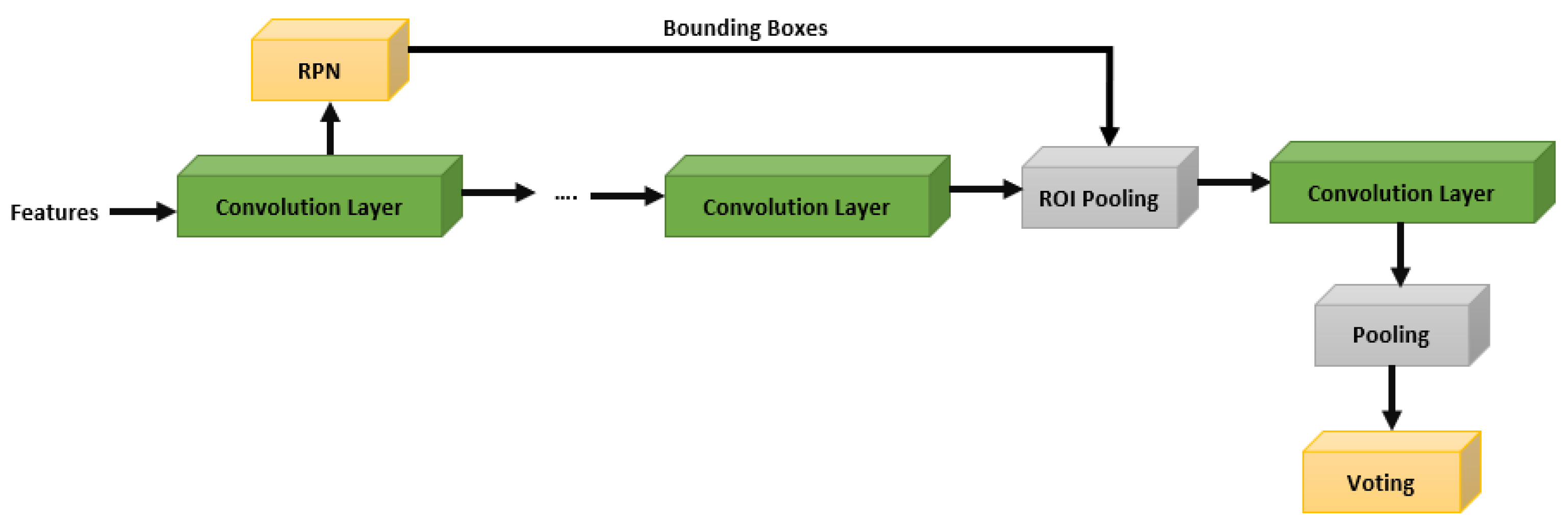 Technologies 12 00043 g010