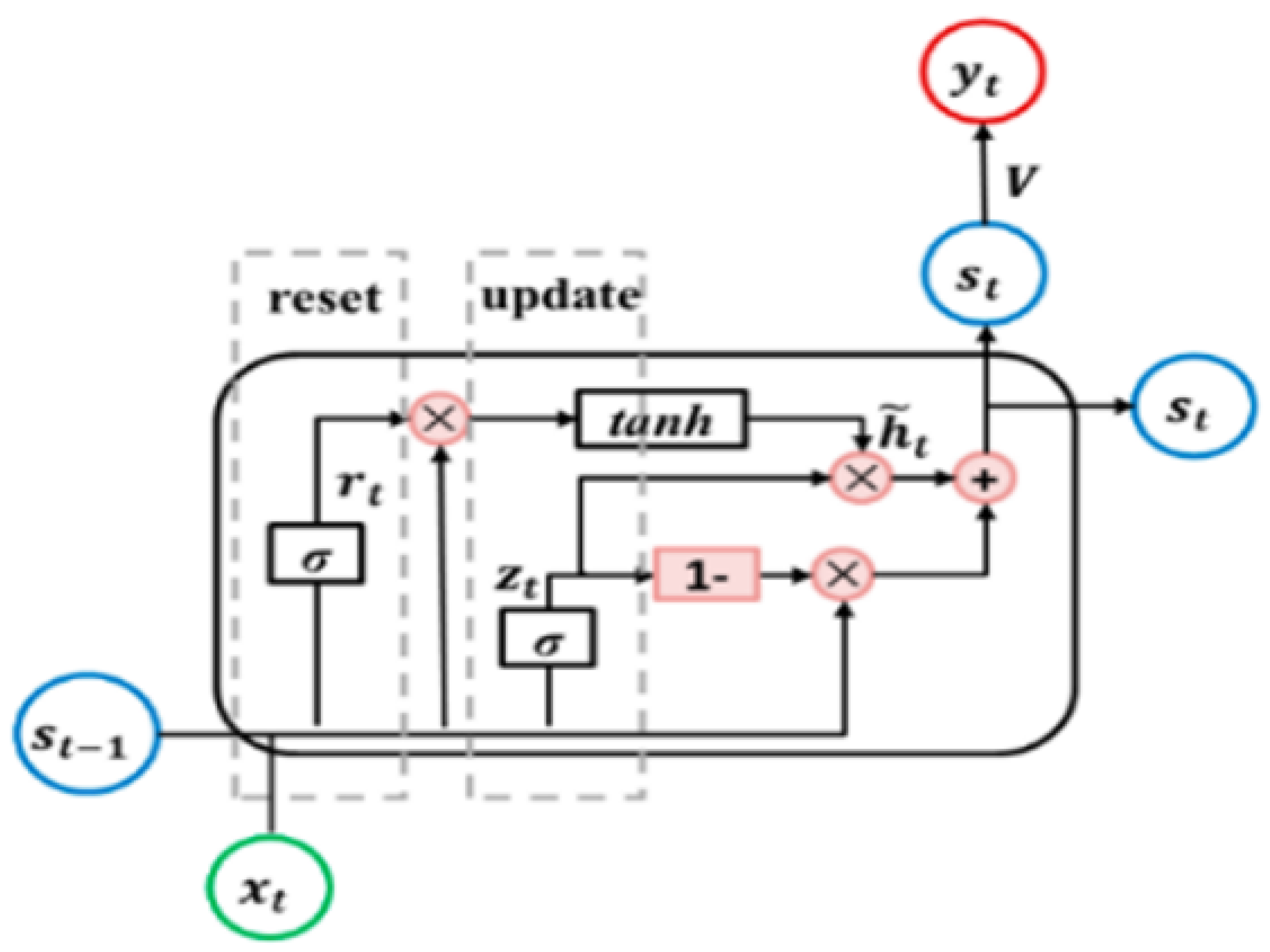 Technologies 12 00043 g012