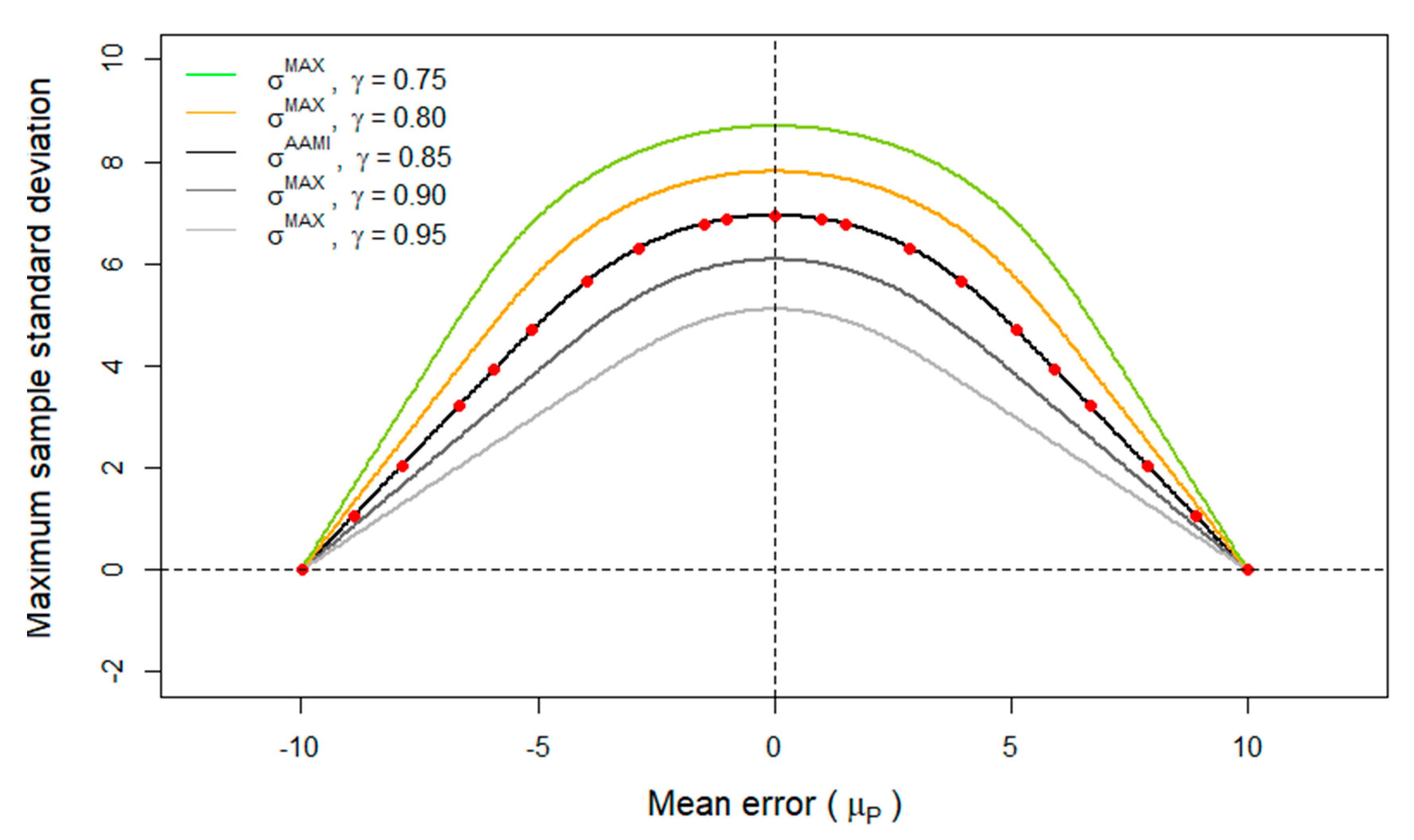 Technologies 12 00044 g001