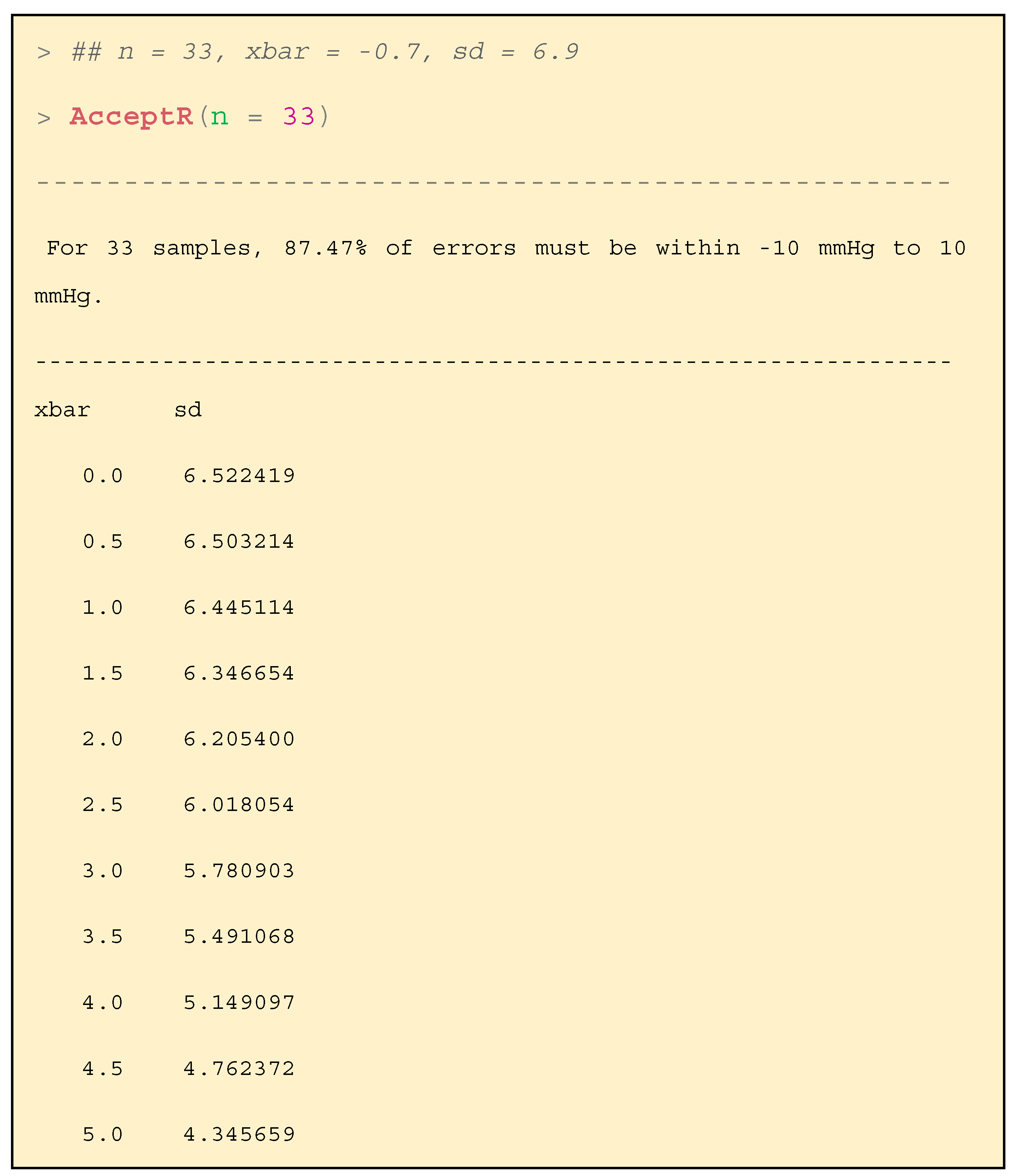 Technologies 12 00044 g002