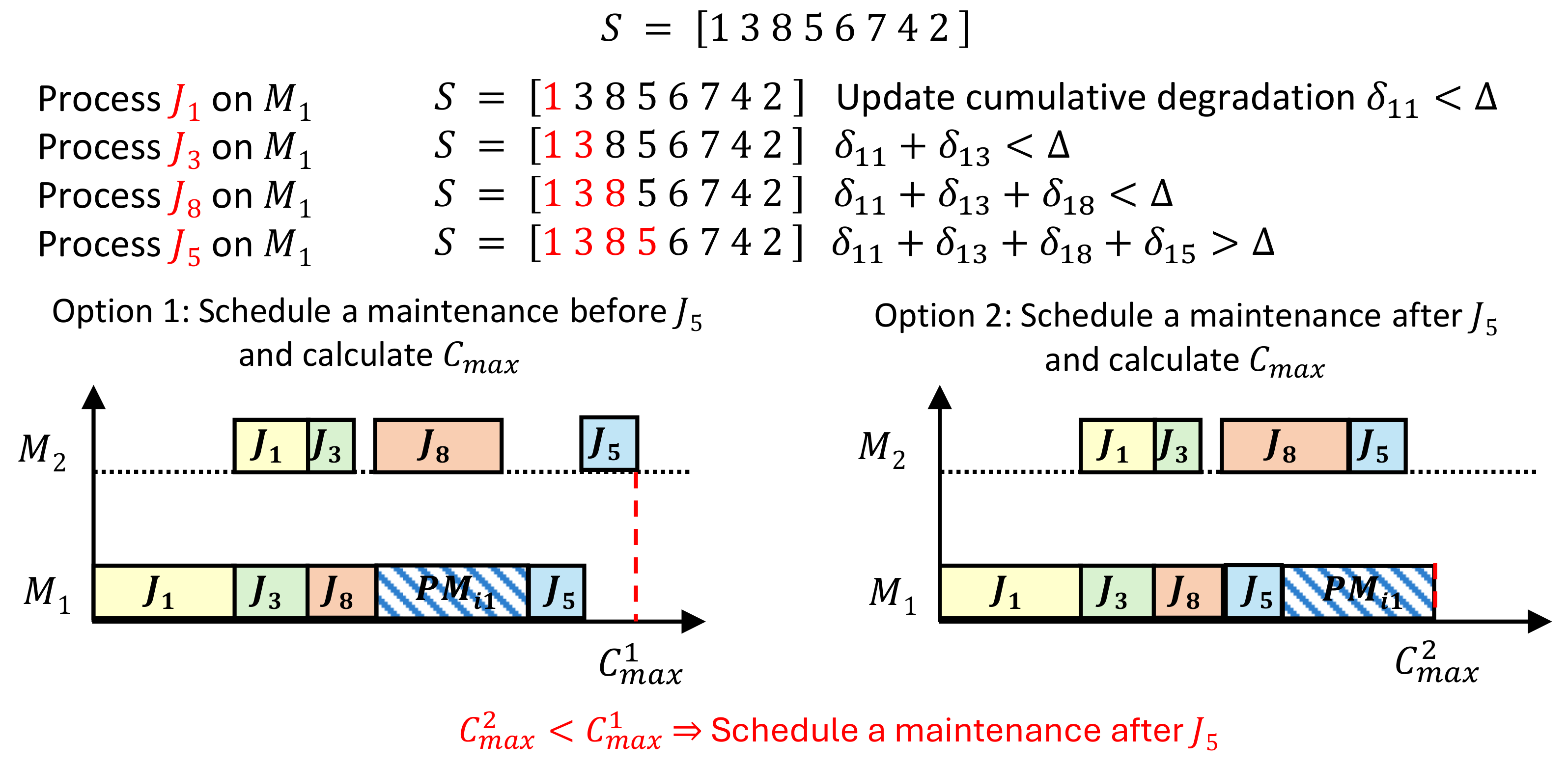 Technologies 12 00045 g002