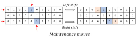 Technologies 12 00045 g005