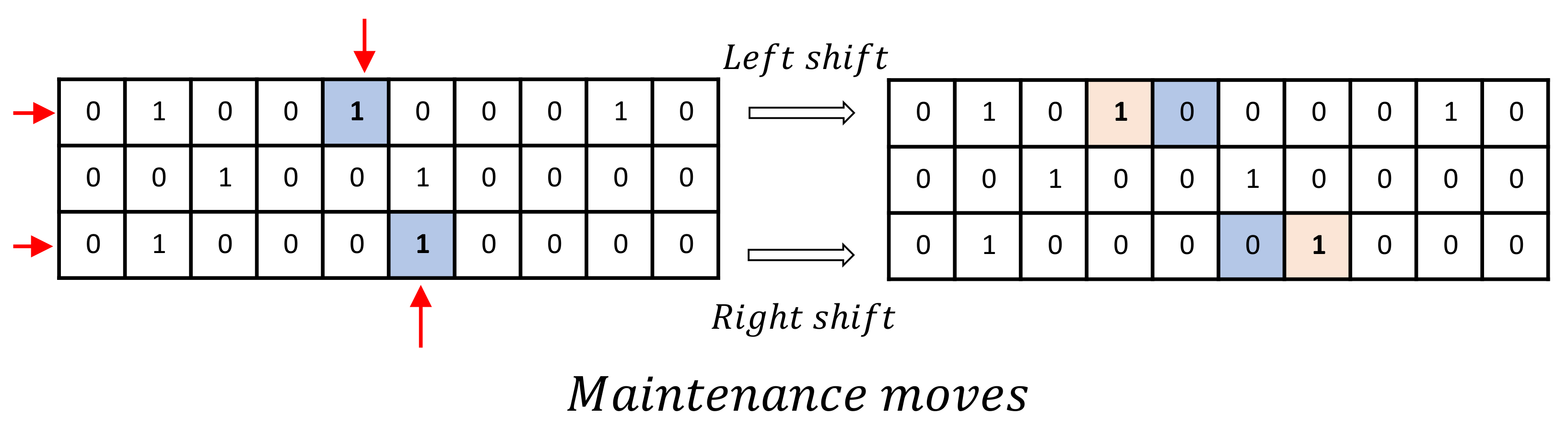 Technologies 12 00045 g005