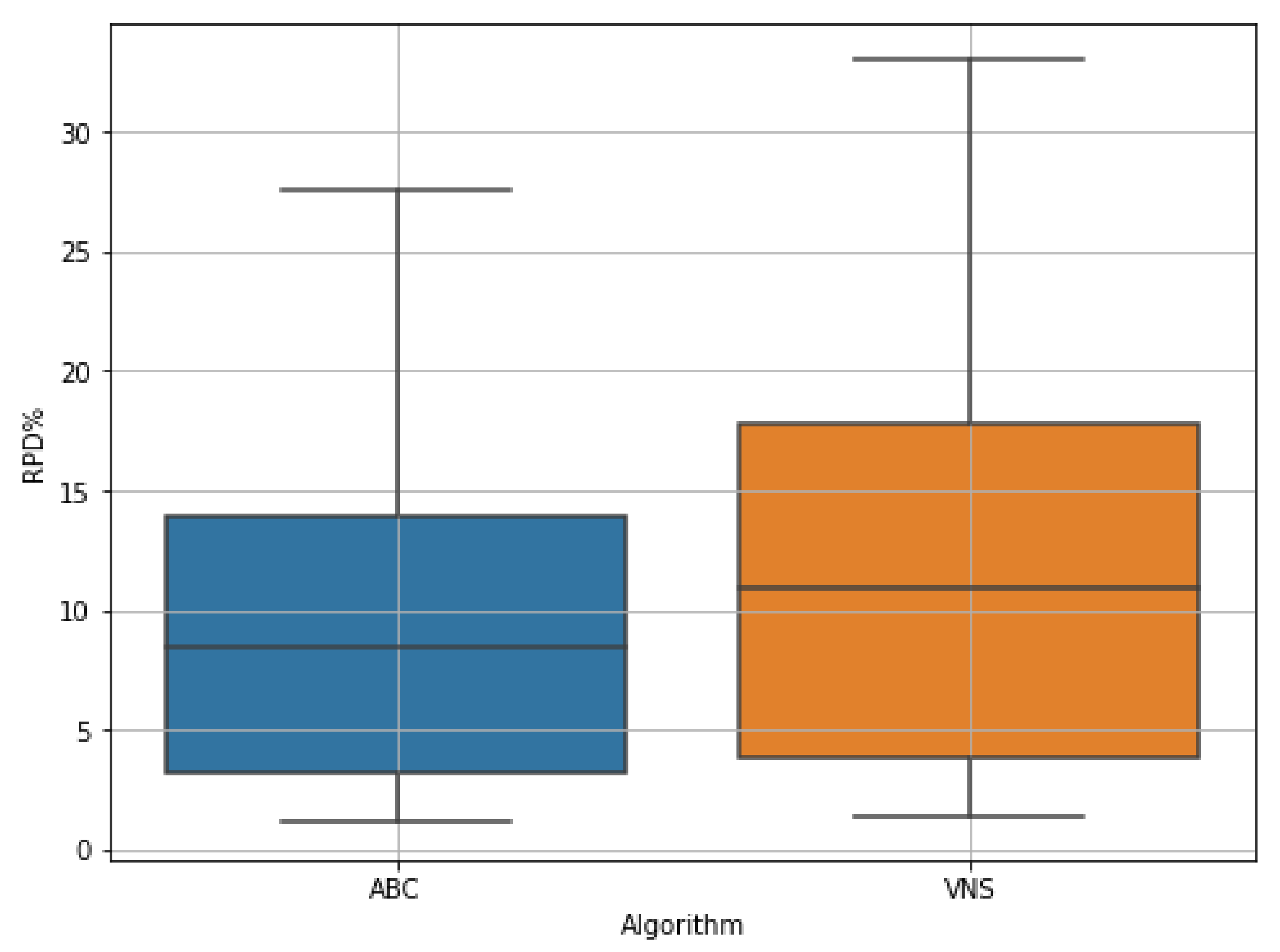 Technologies 12 00045 g006