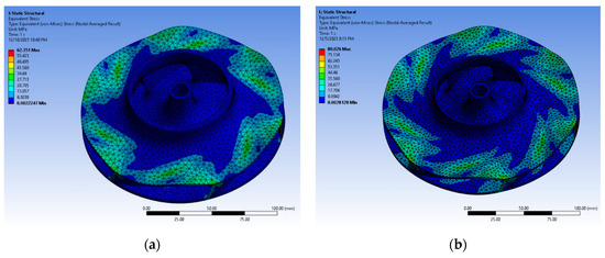 Technologies 12 00048 g012a Technologies 12 00048 g012a
