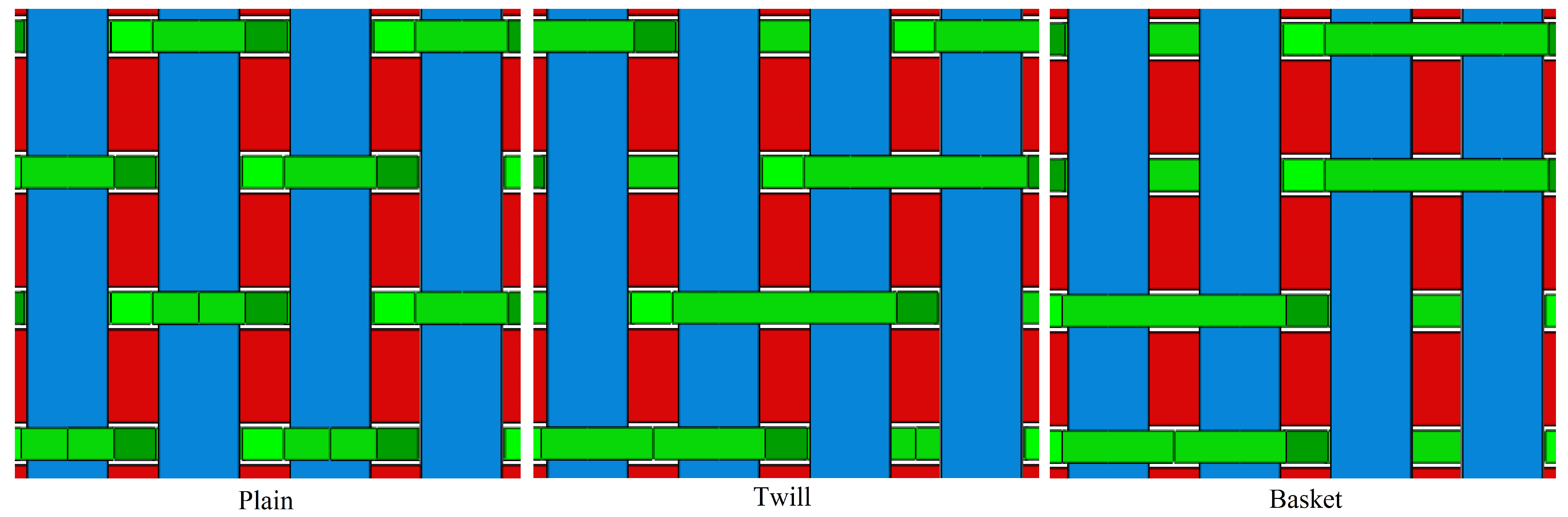 Technologies 12 00049 g001