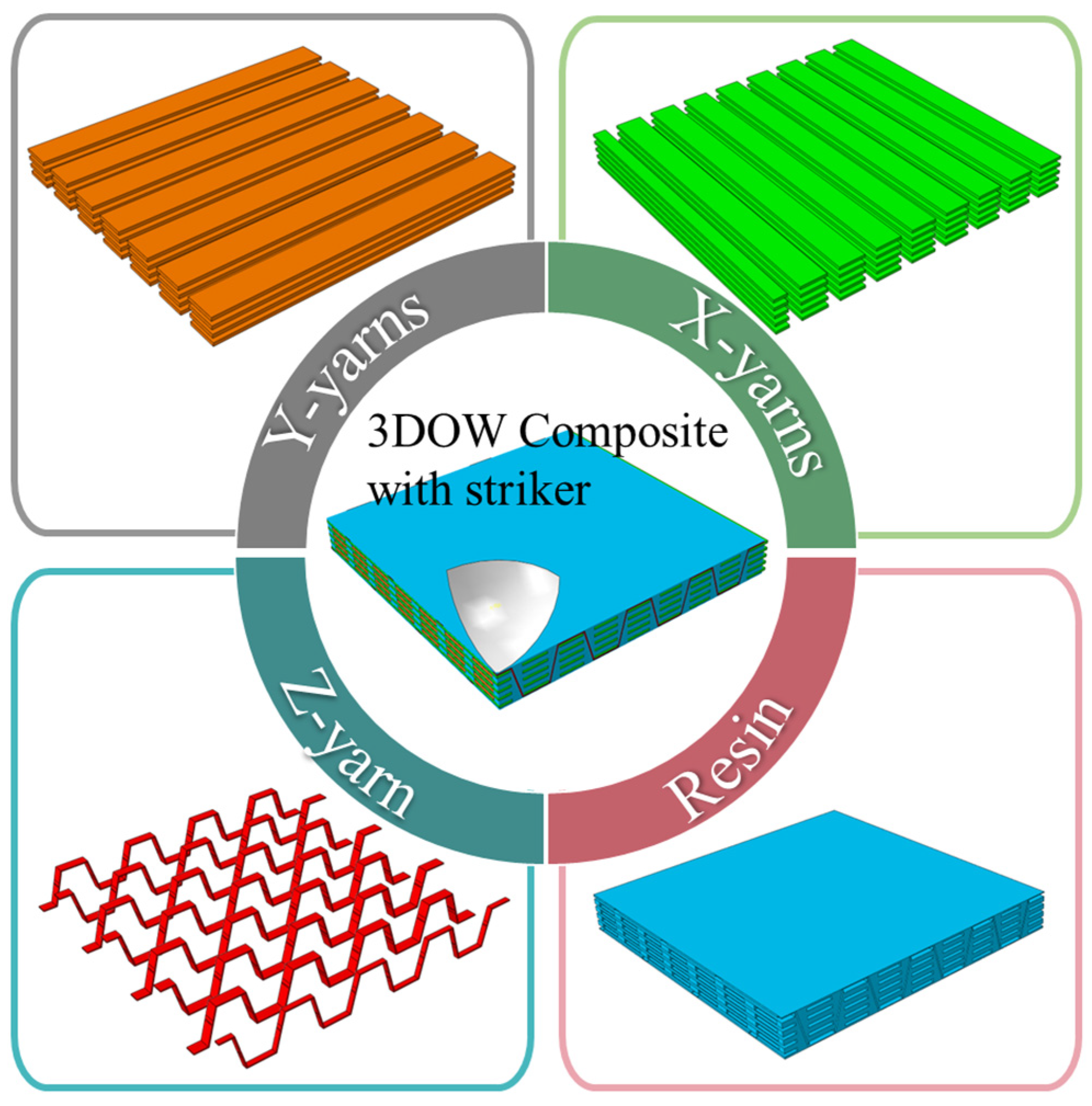 Technologies 12 00049 g002