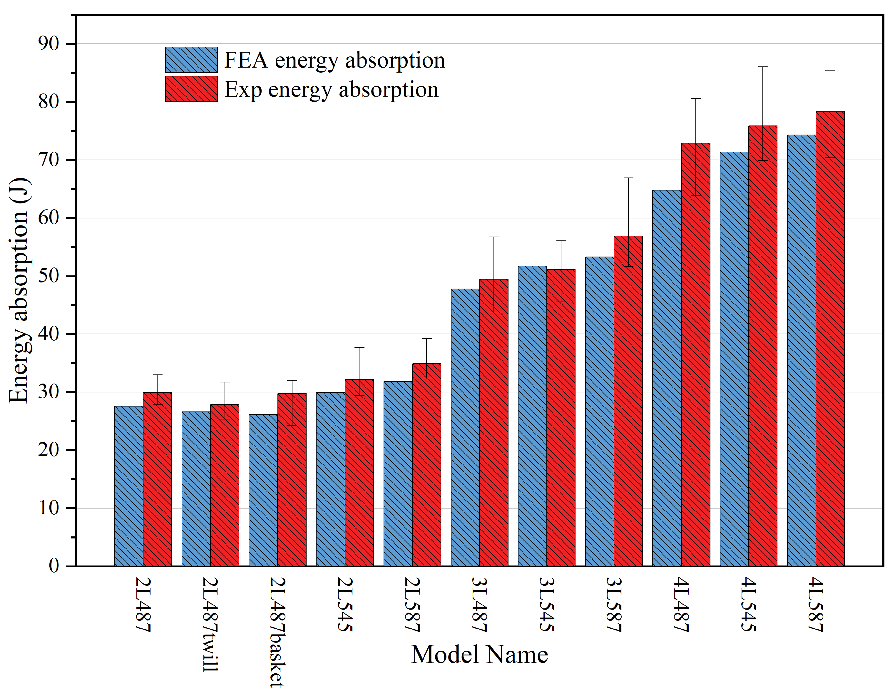 Technologies 12 00049 g006