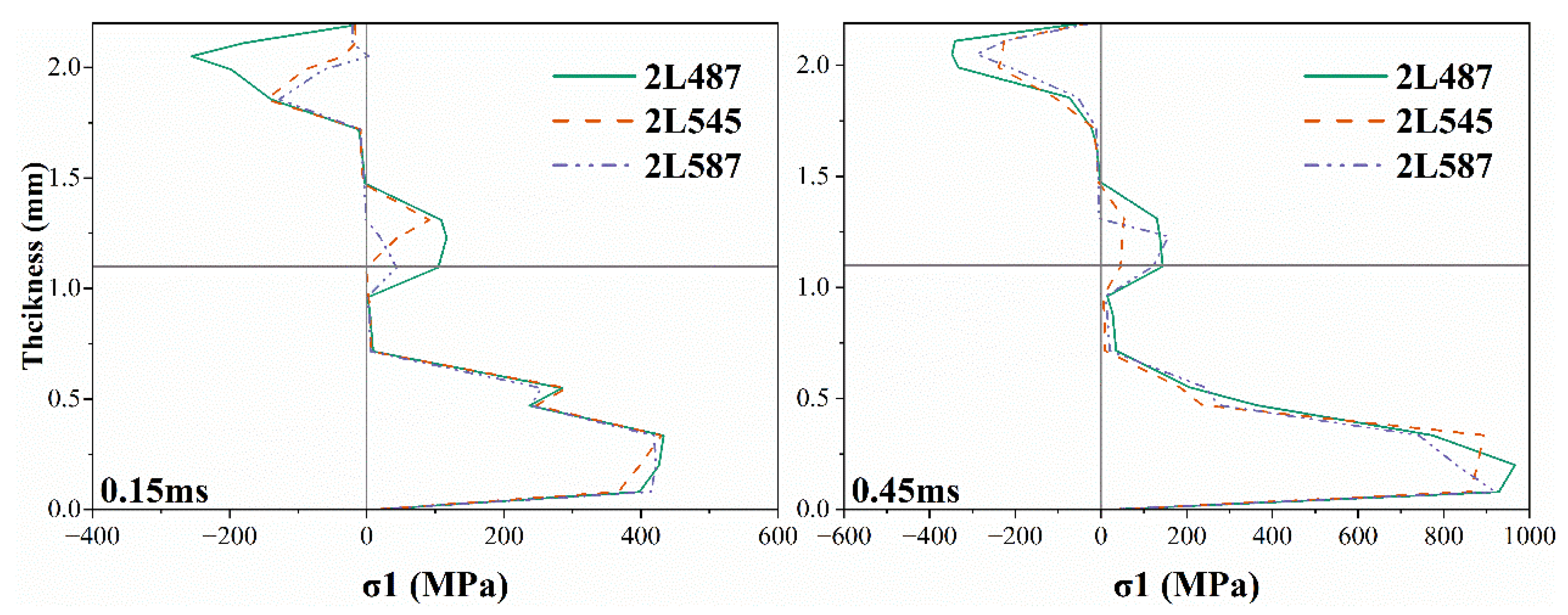 Technologies 12 00049 g012
