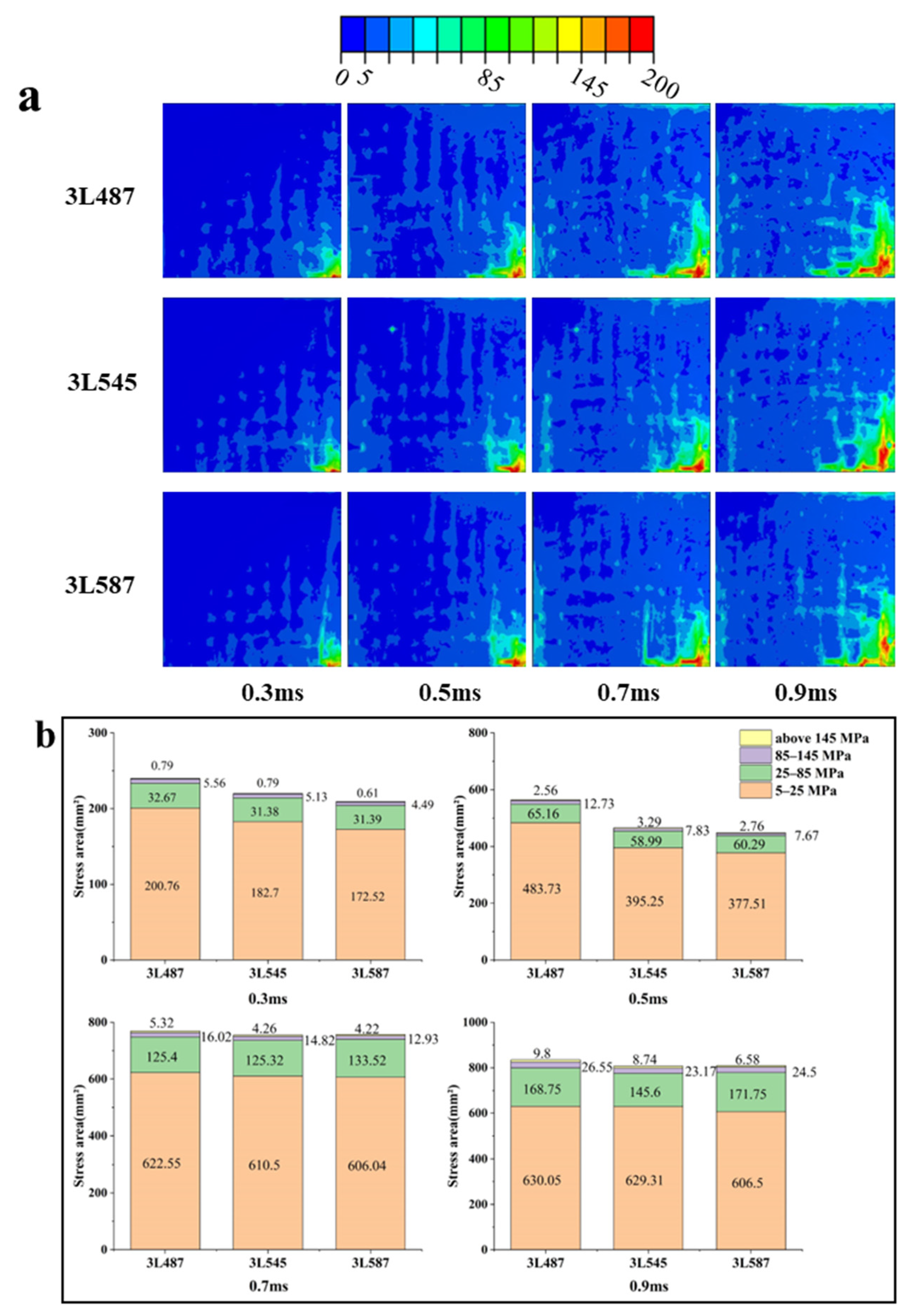 Technologies 12 00049 g015